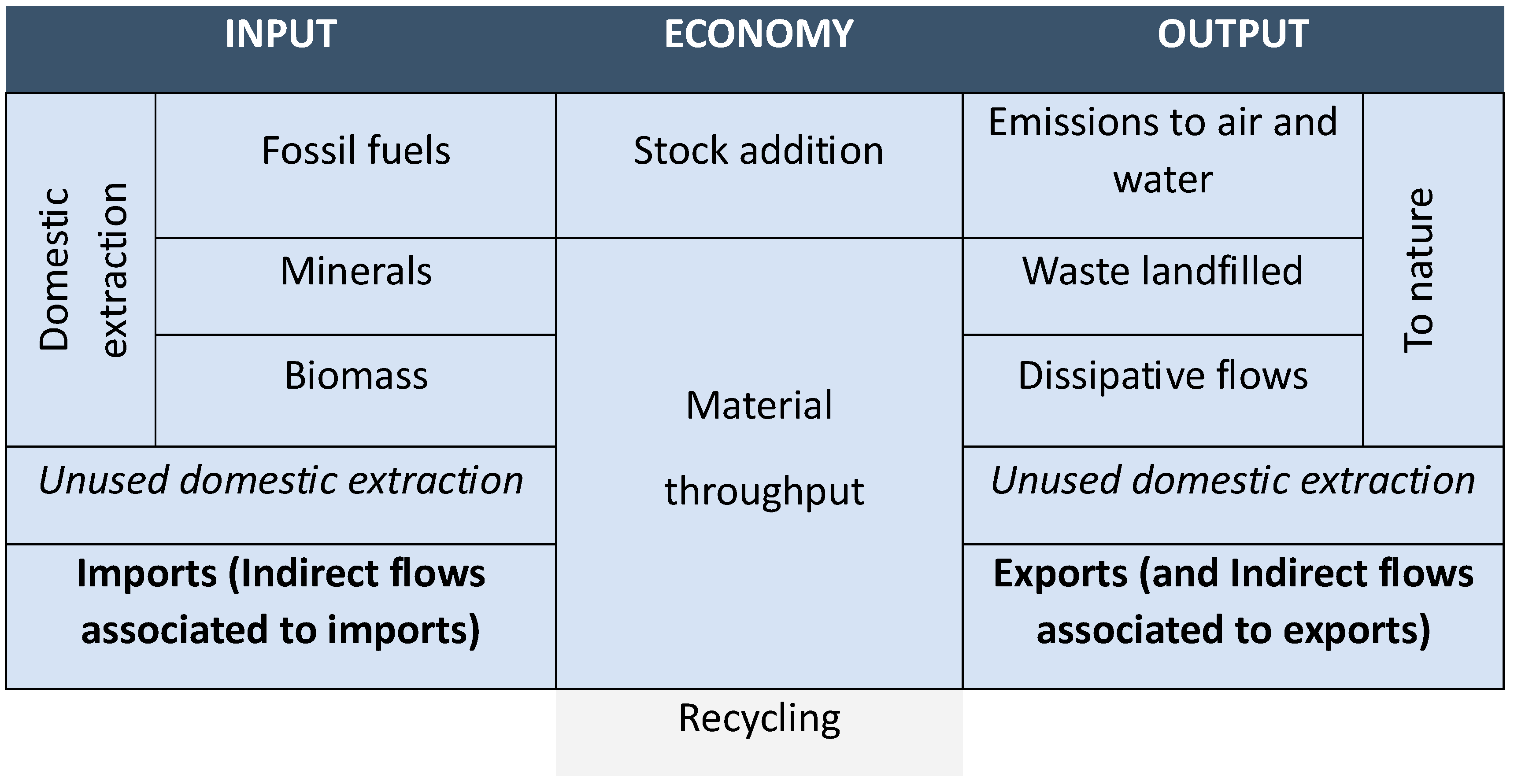 Sustainability 17 06180 g003 Sustainability 17 06180 g003