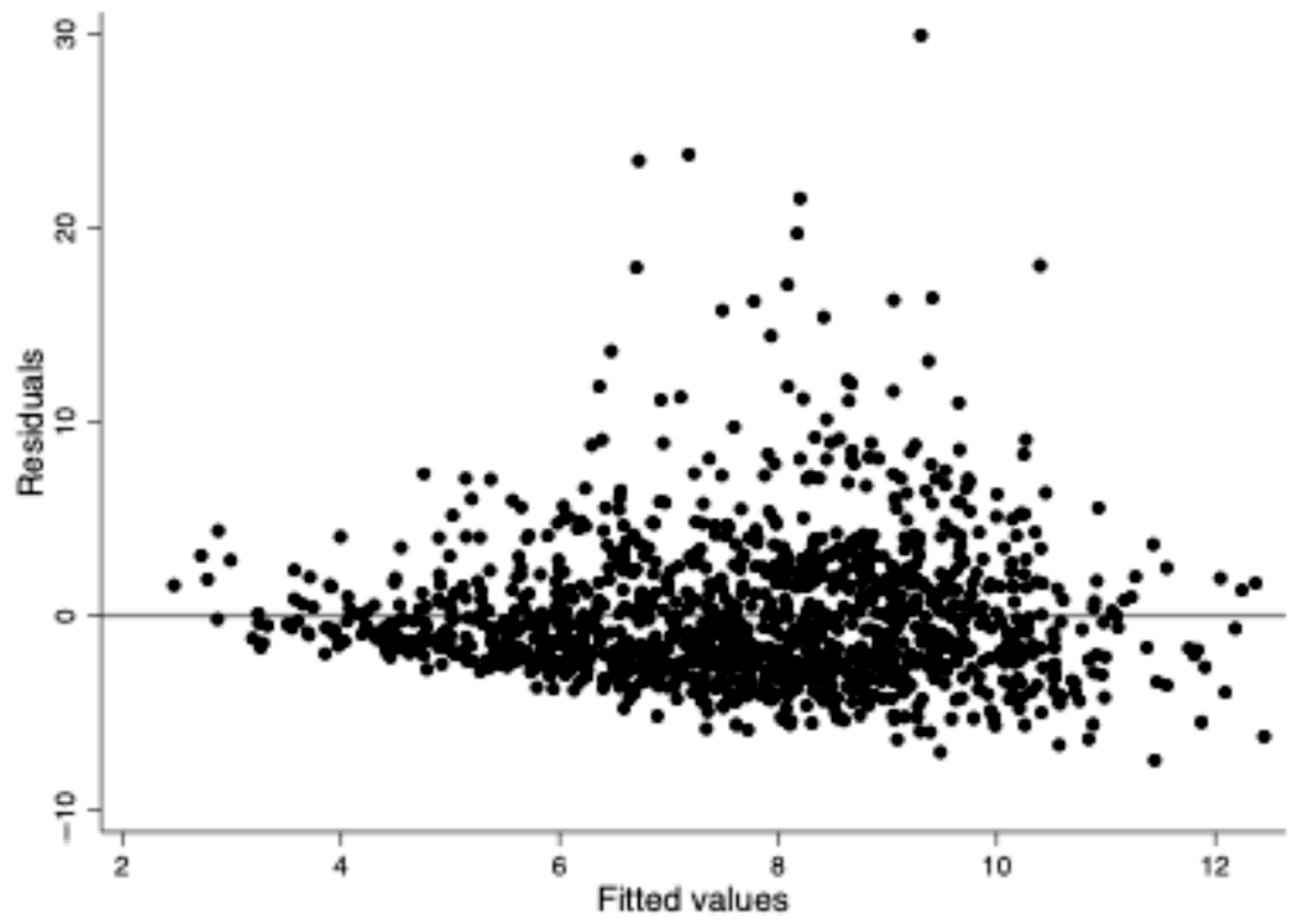 Sustainability 17 06191 g002