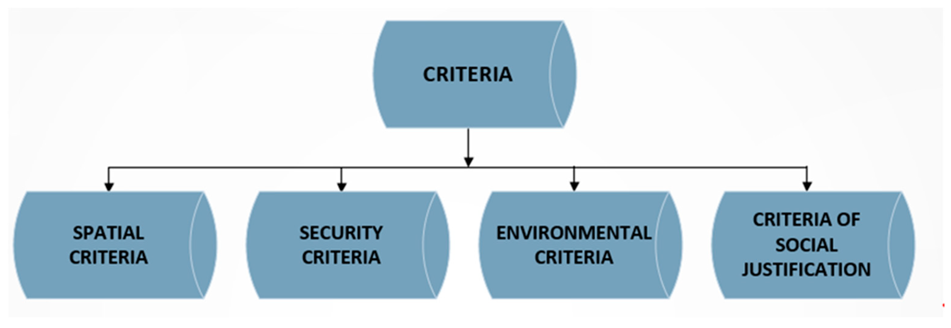 Sustainability 17 06194 g002 Sustainability 17 06194 g002