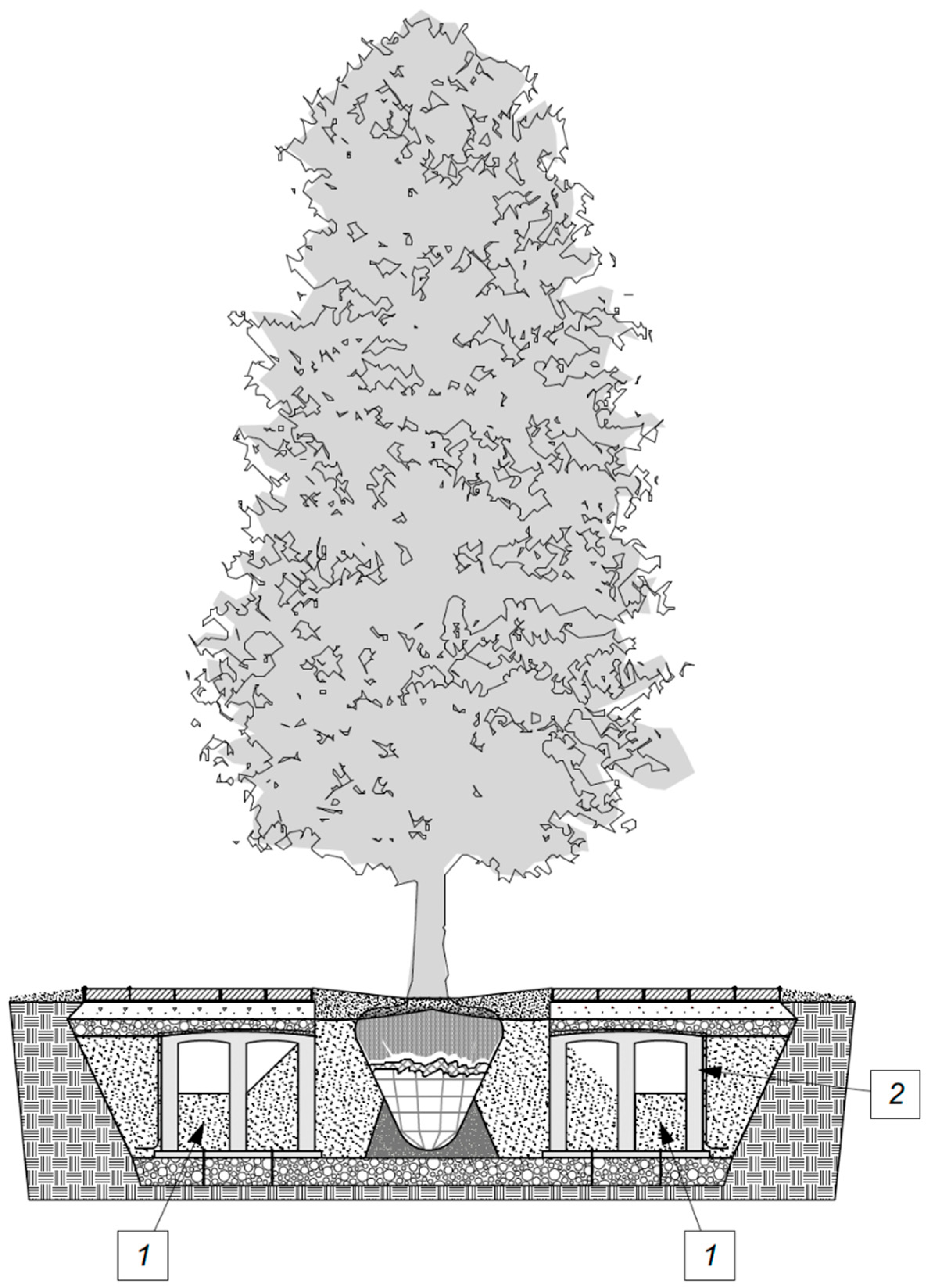 Sustainability 17 06195 g002