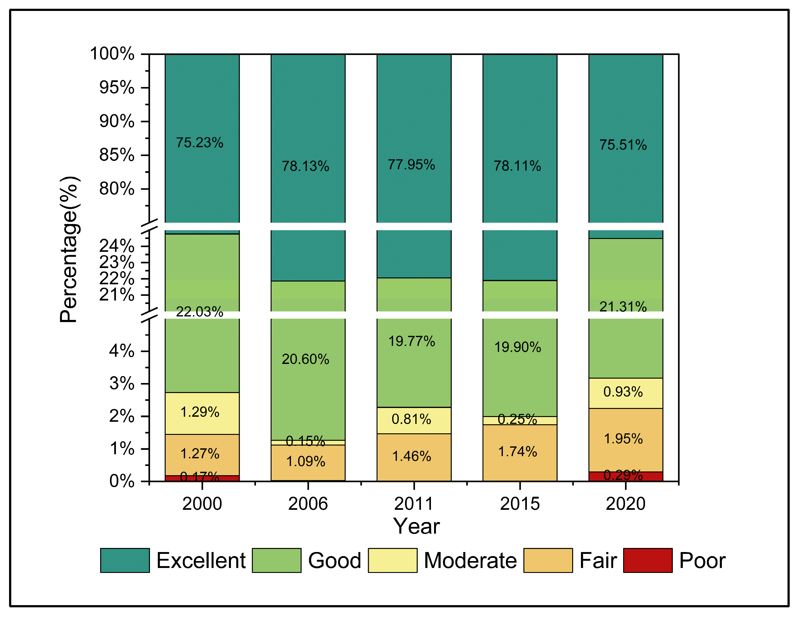 Sustainability 17 06198 g004