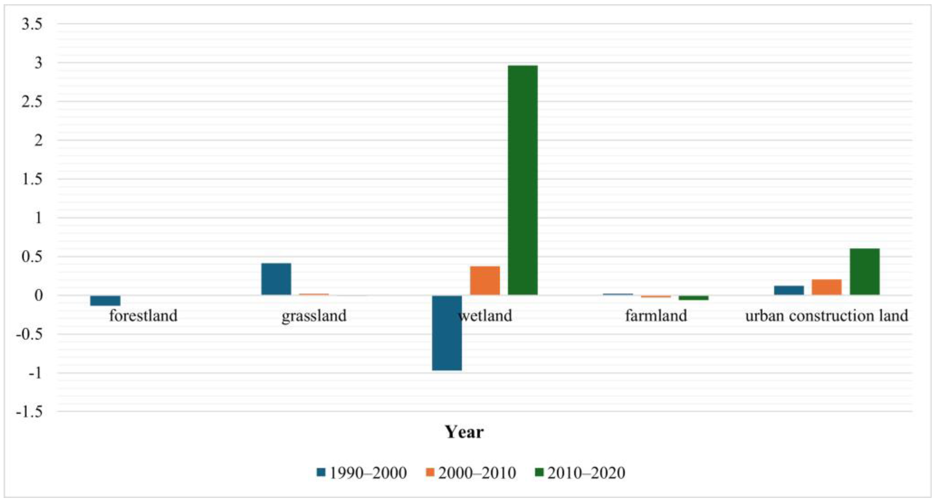 Sustainability 17 06199 g005 Sustainability 17 06199 g005
