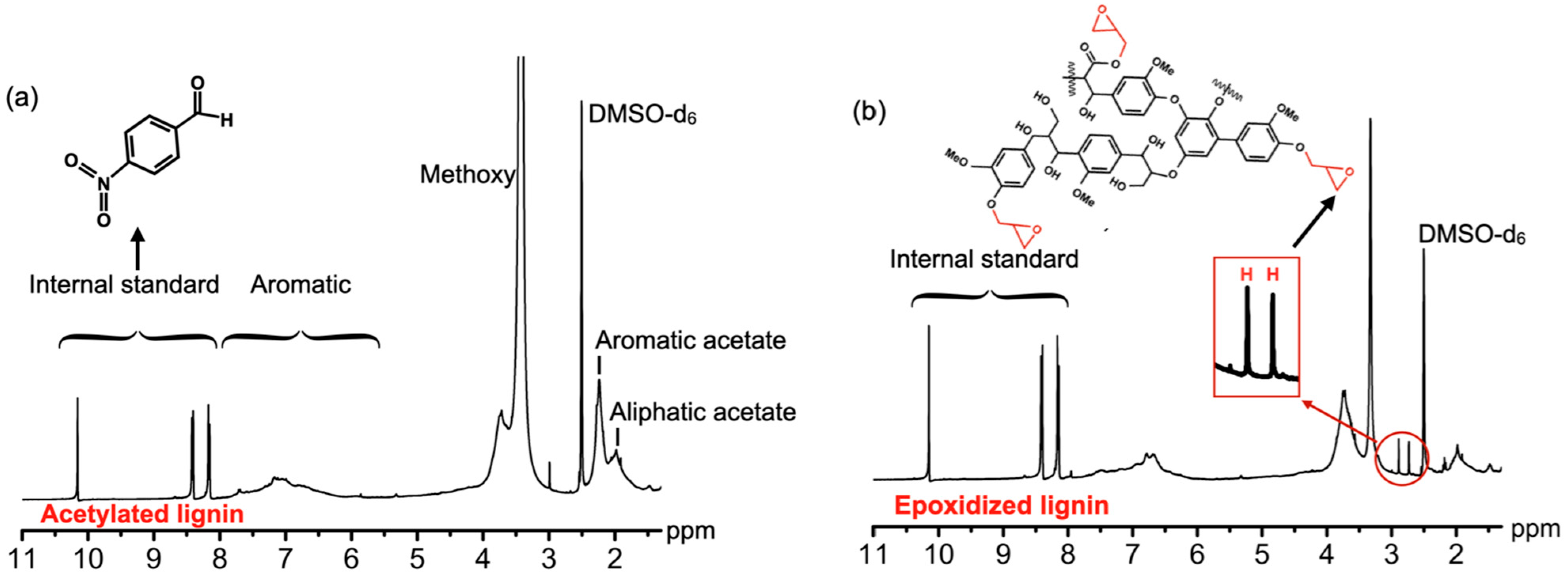 Sustainability 17 06201 g003