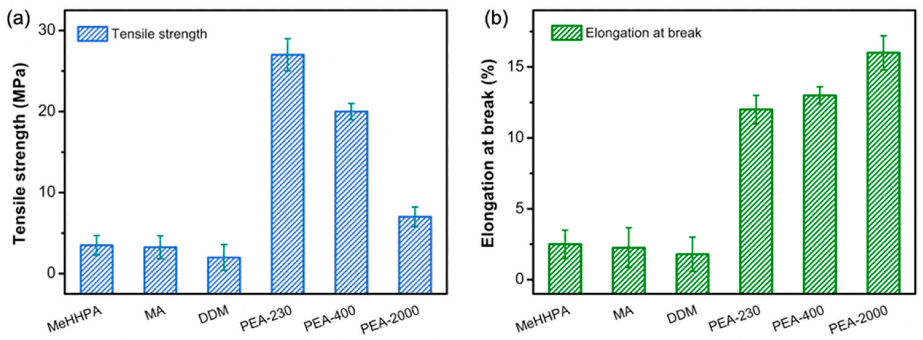 Sustainability 17 06201 g009
