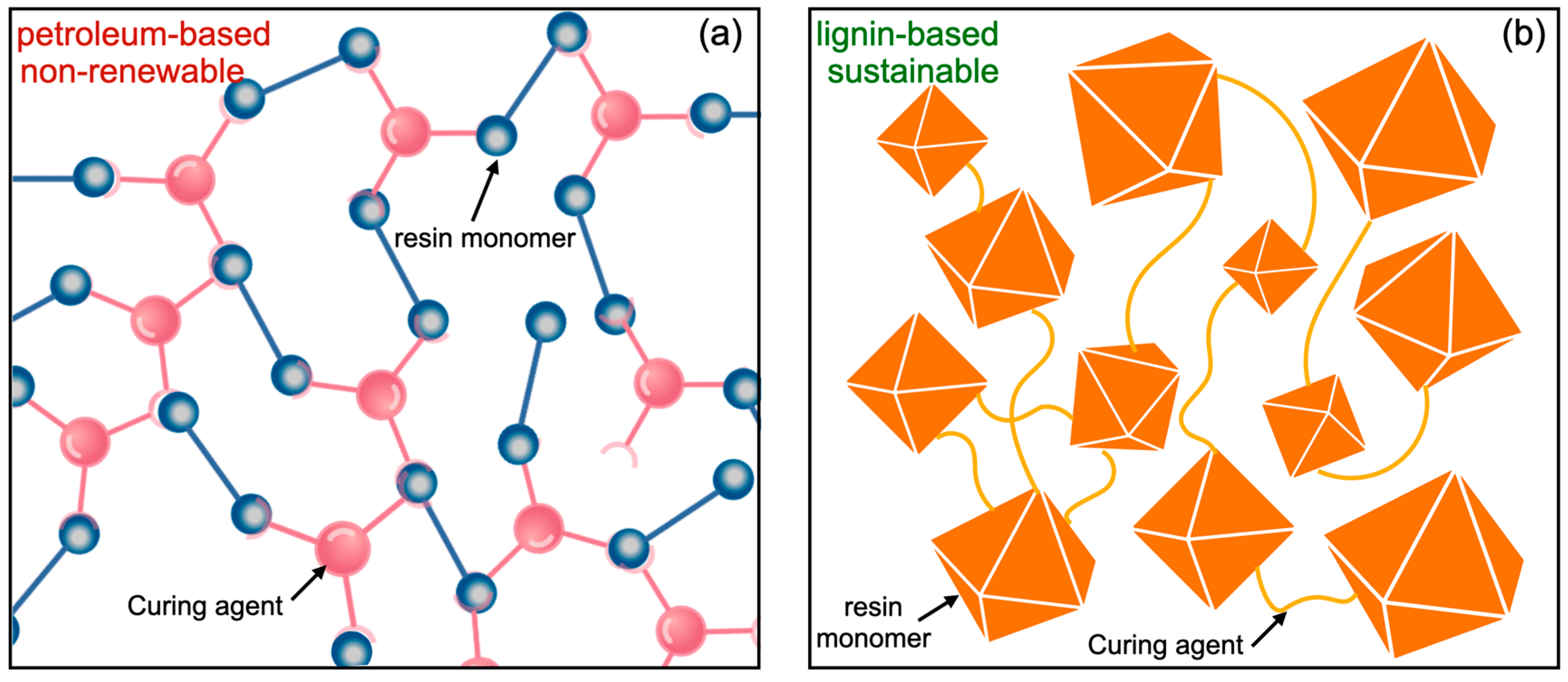Sustainability 17 06201 g011