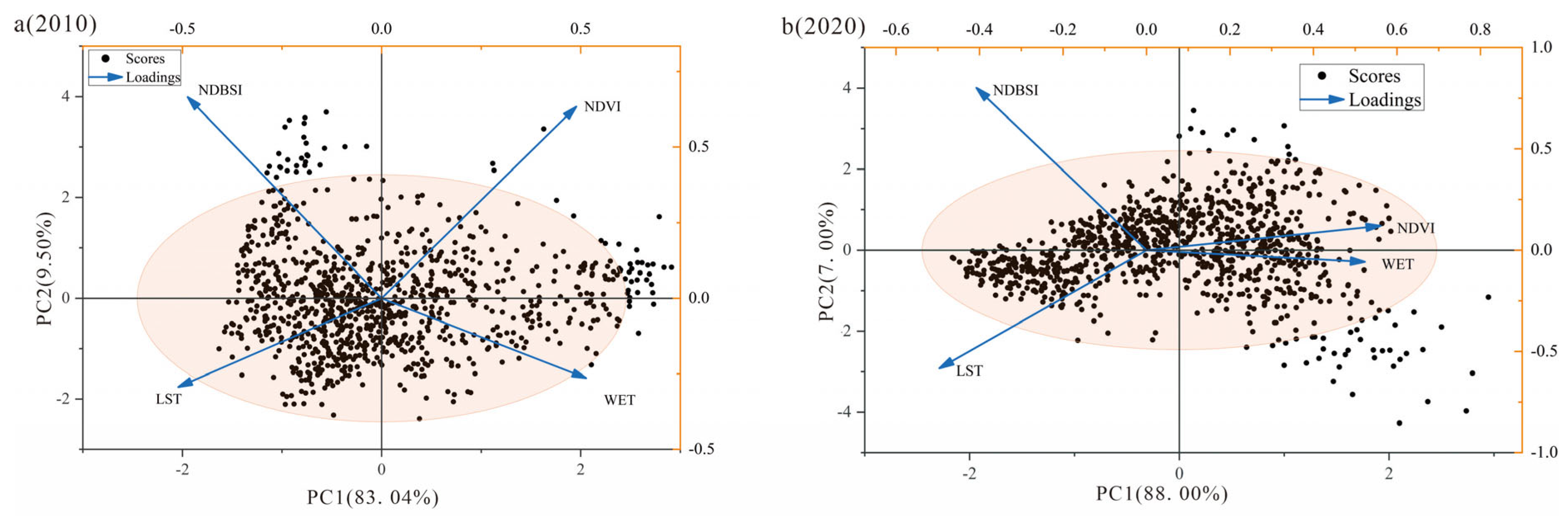 Sustainability 17 06213 g003