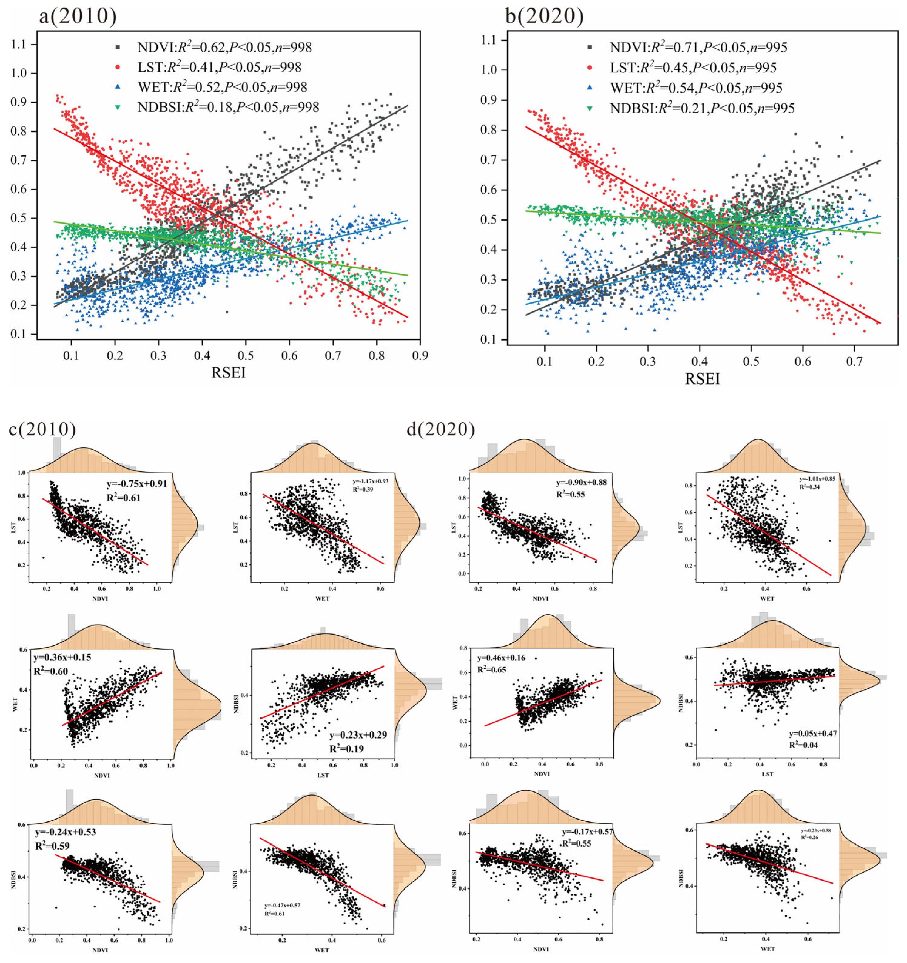 Sustainability 17 06213 g004