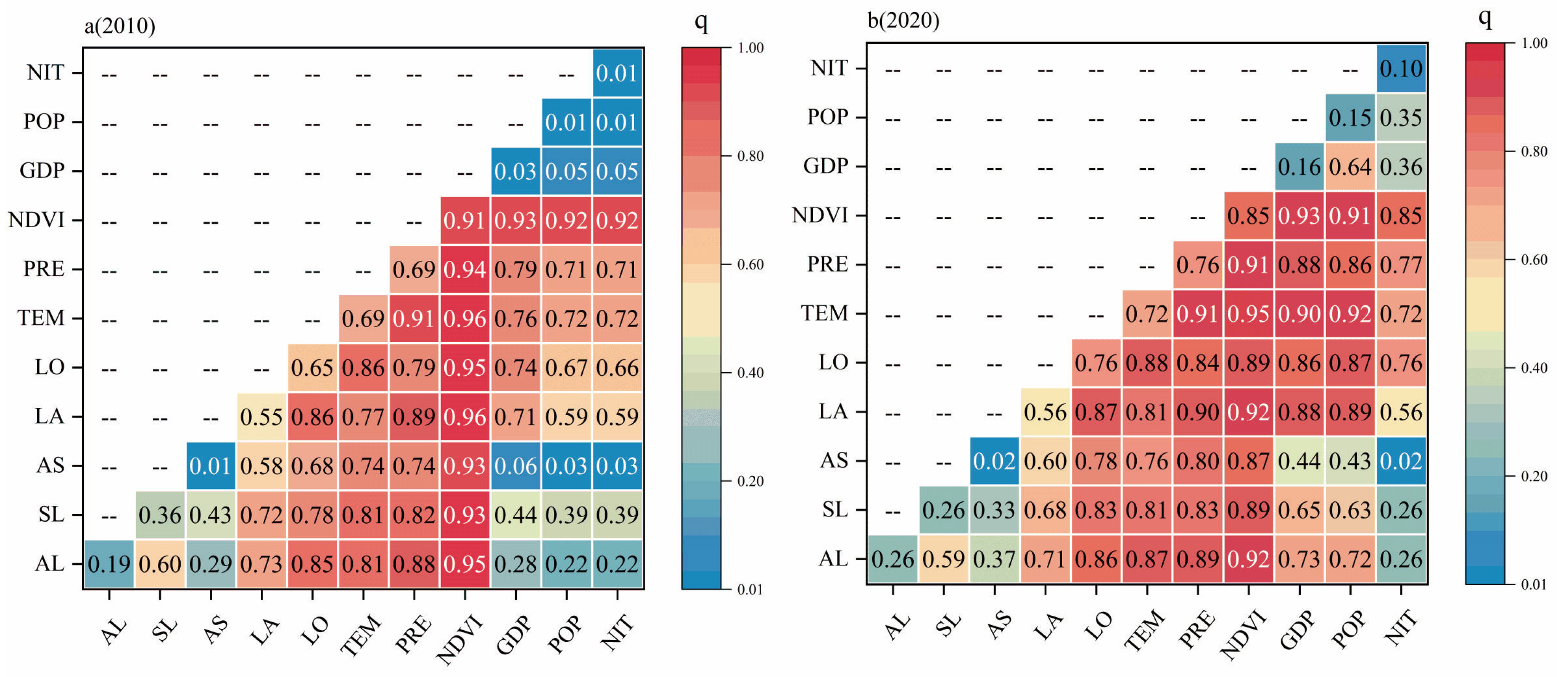 Sustainability 17 06213 g012