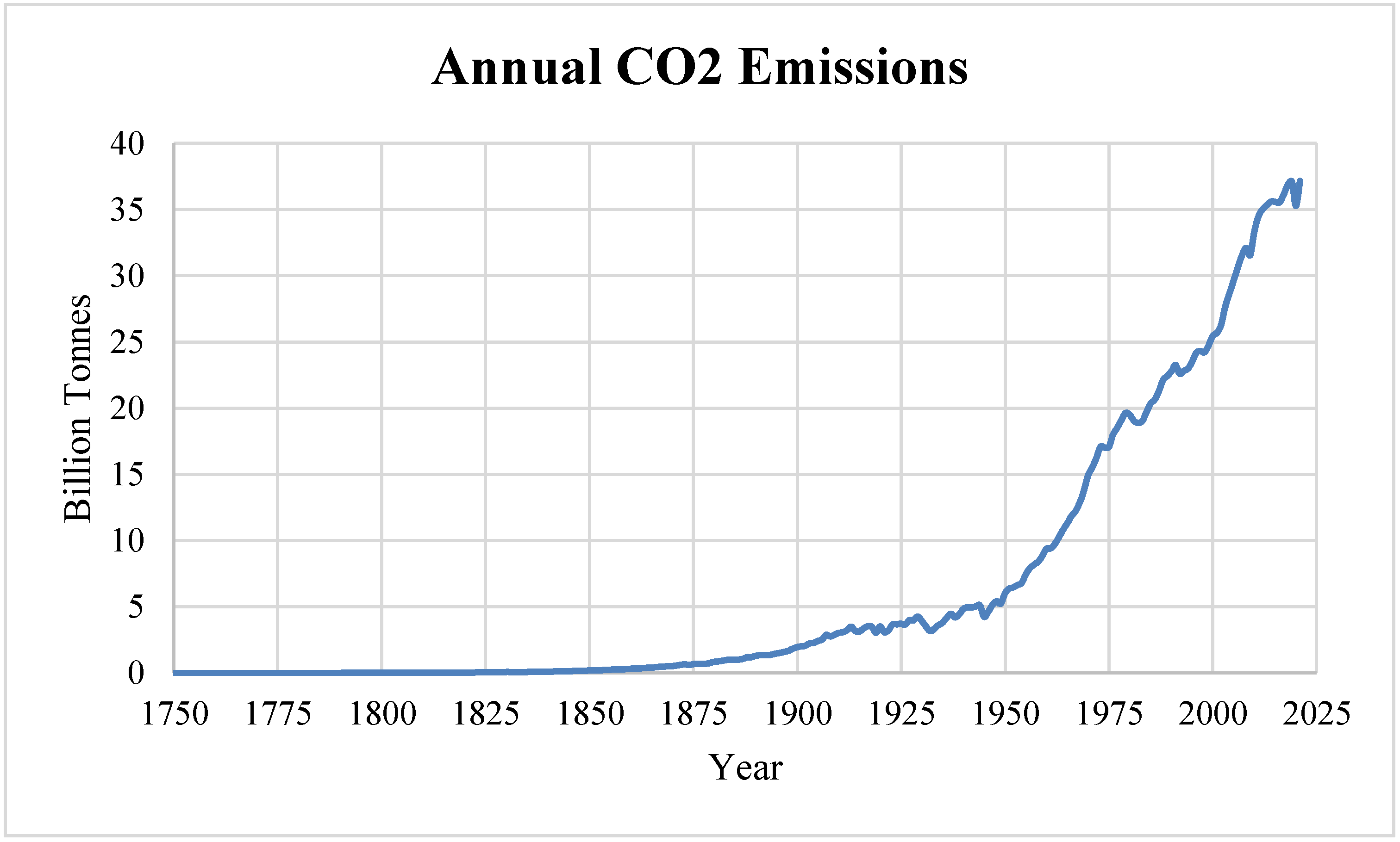 Sustainability 17 06222 g001 Sustainability 17 06222 g001