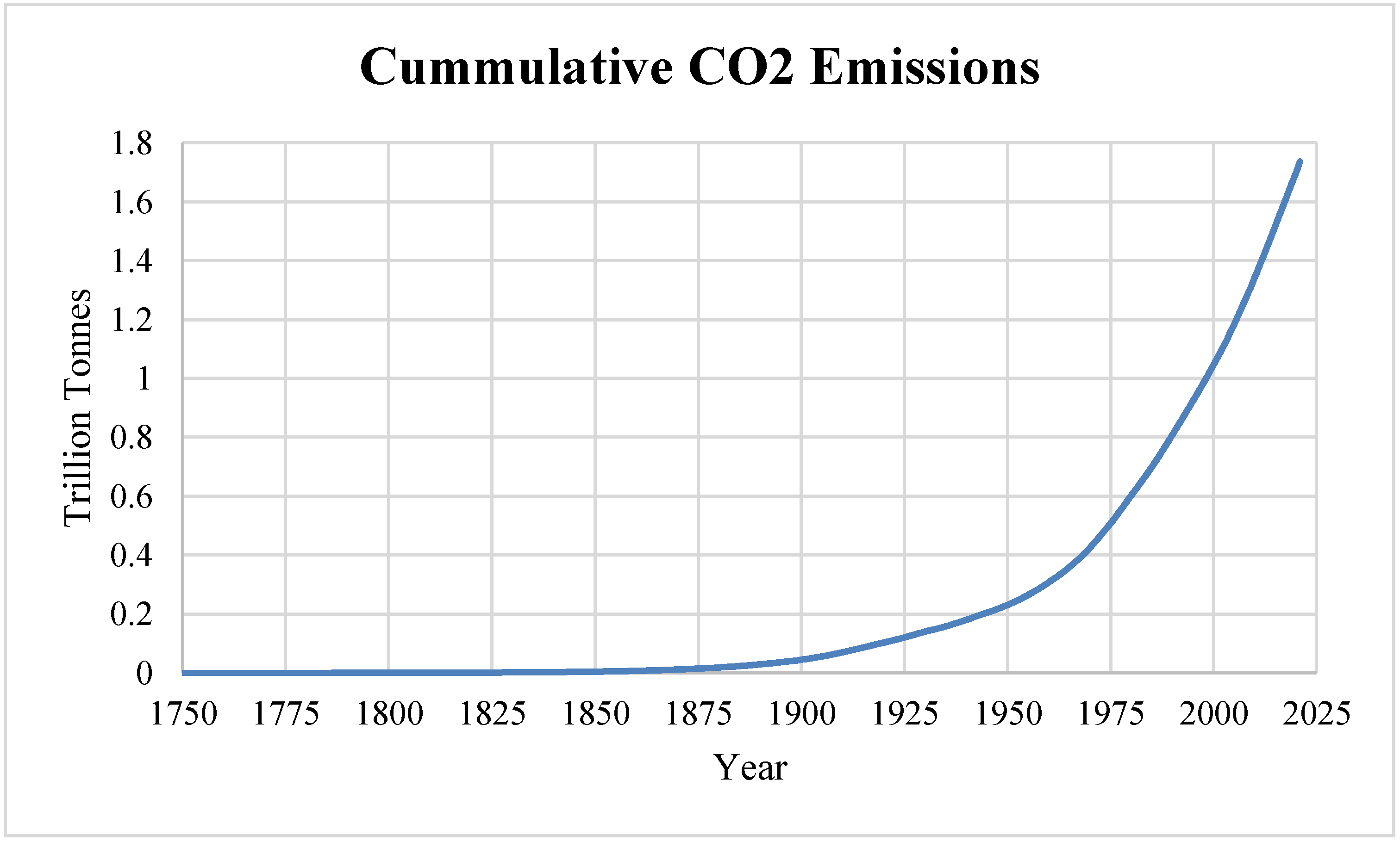 Sustainability 17 06222 g002 Sustainability 17 06222 g002