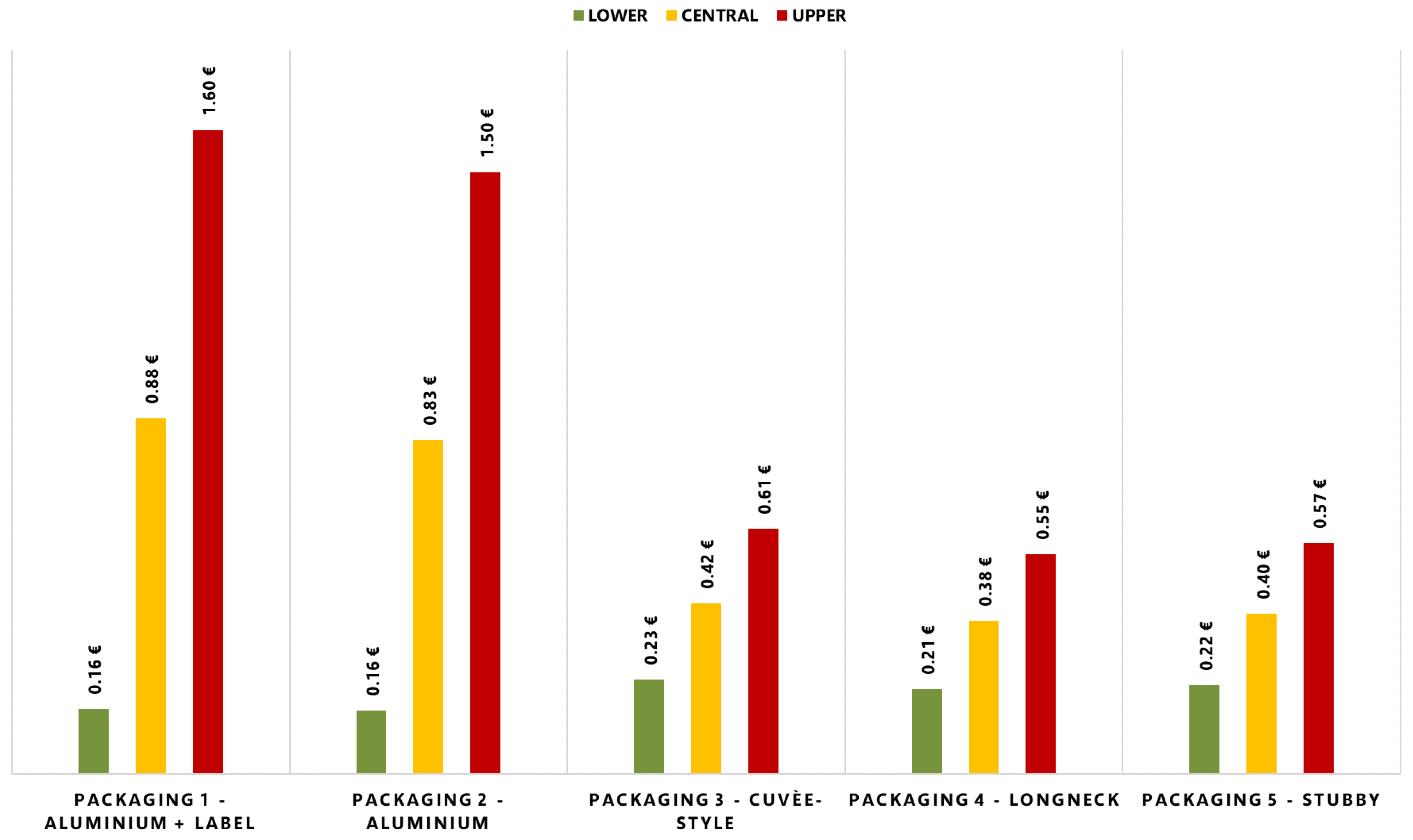 Sustainability 17 06232 g006