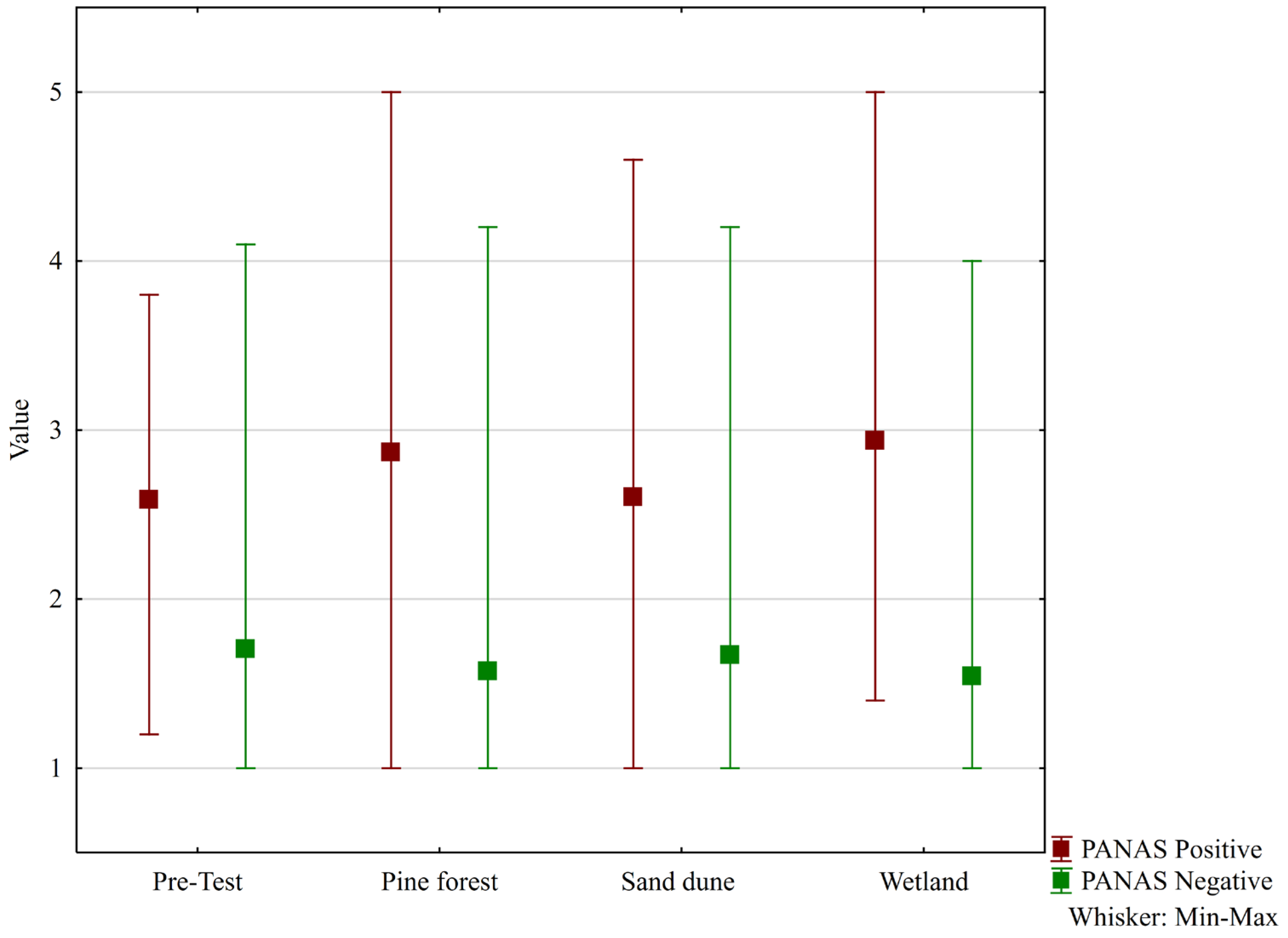 Sustainability 17 06233 g004