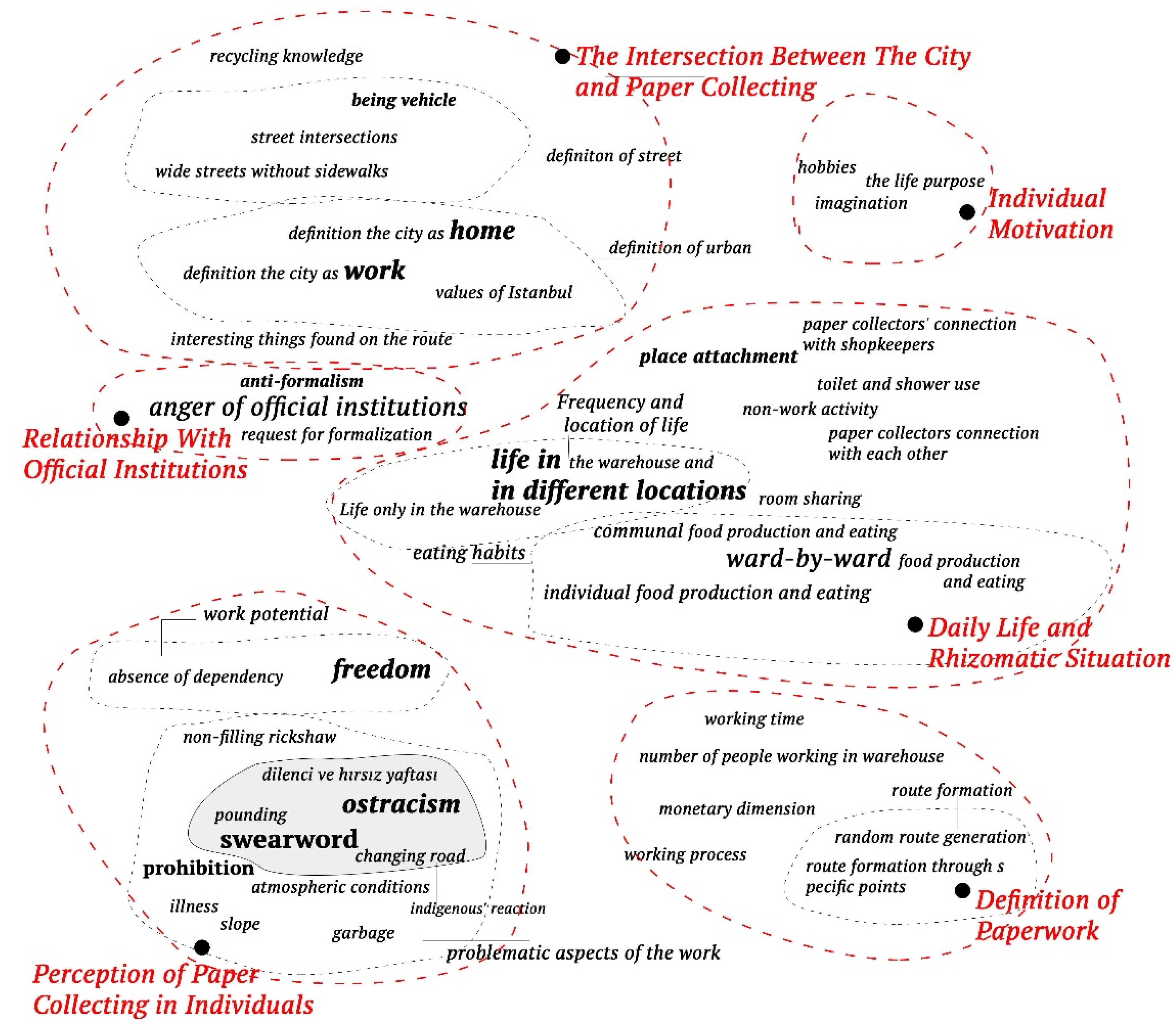 Sustainability 17 06236 g003