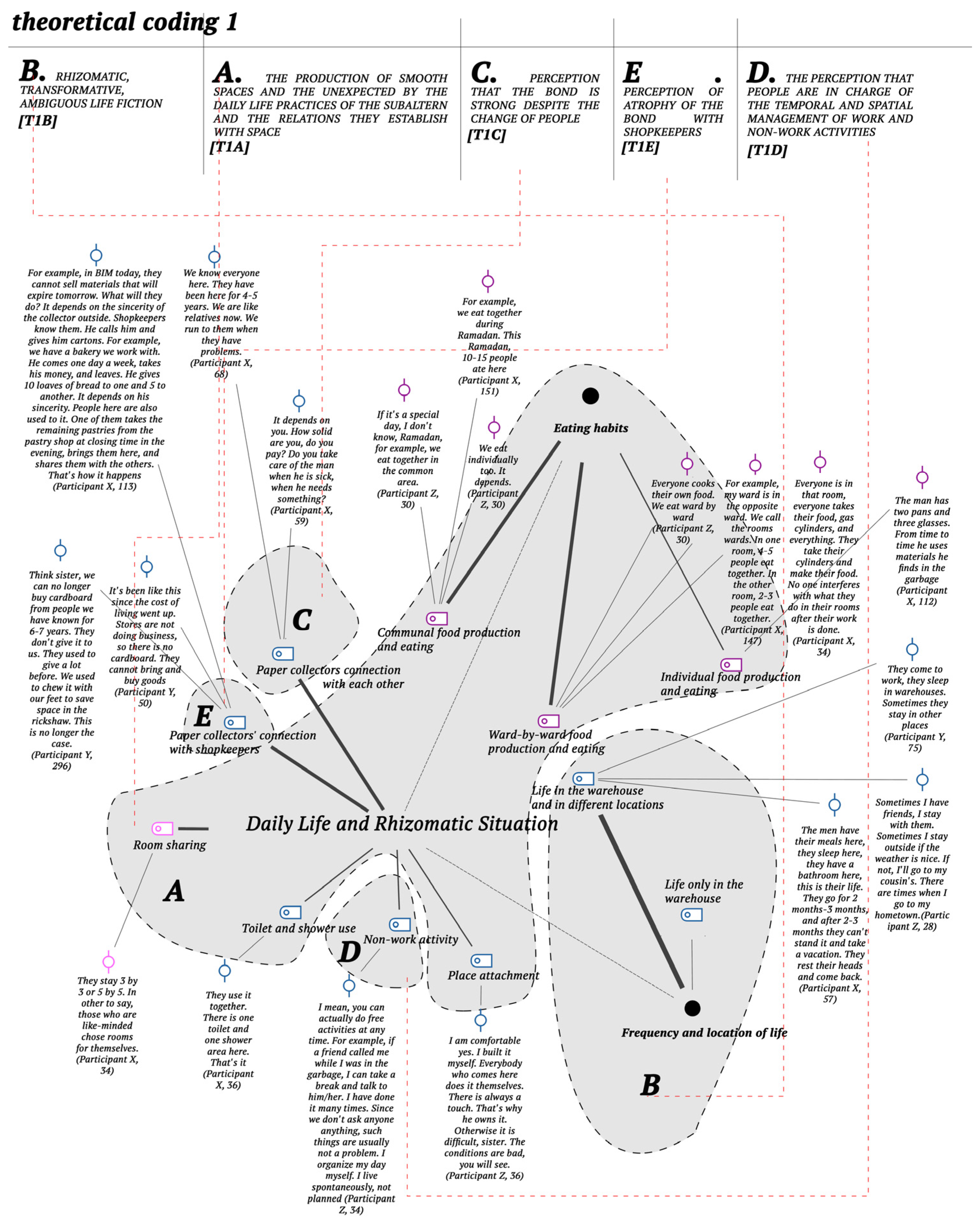 Sustainability 17 06236 g004