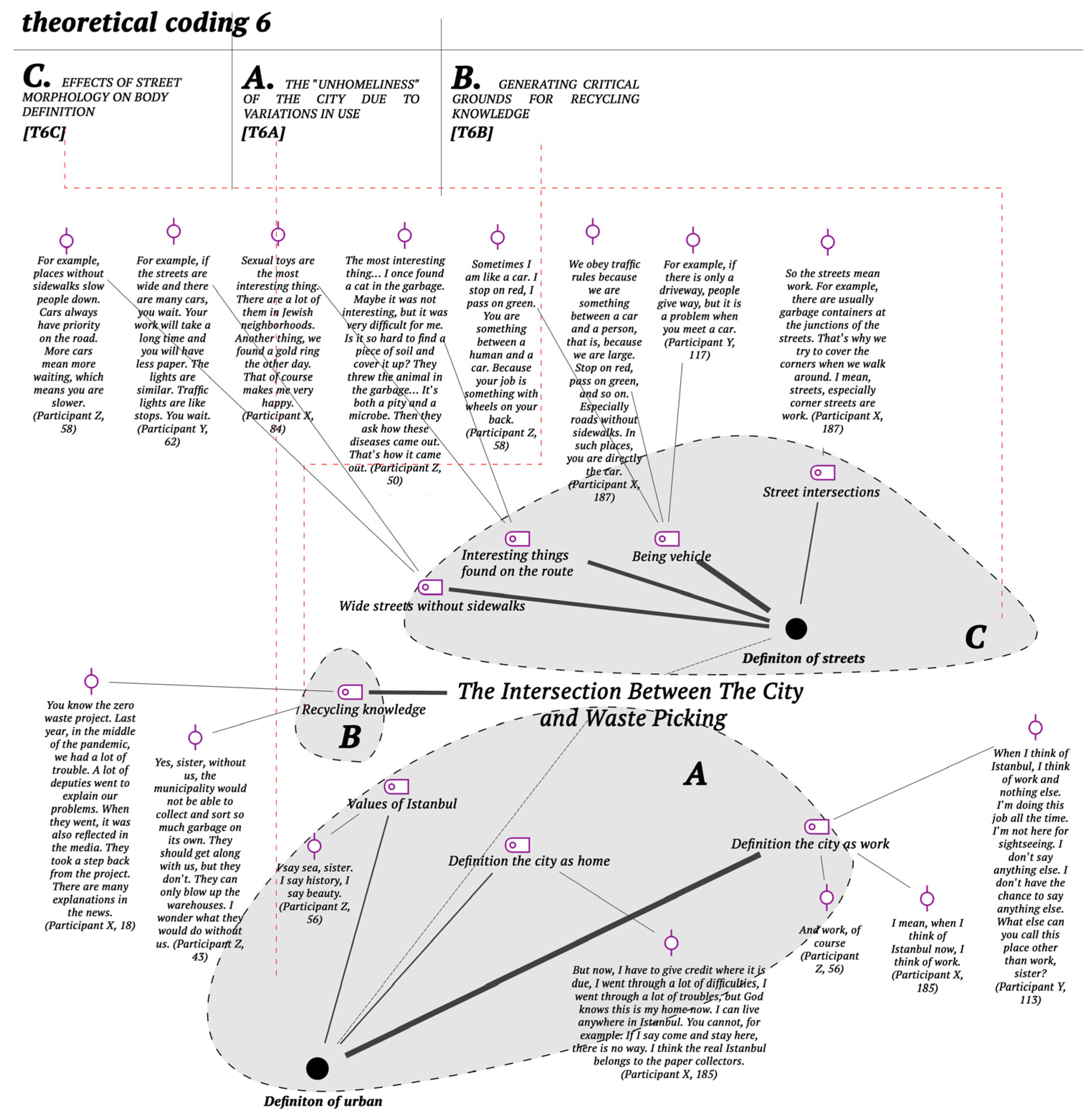 Sustainability 17 06236 g008