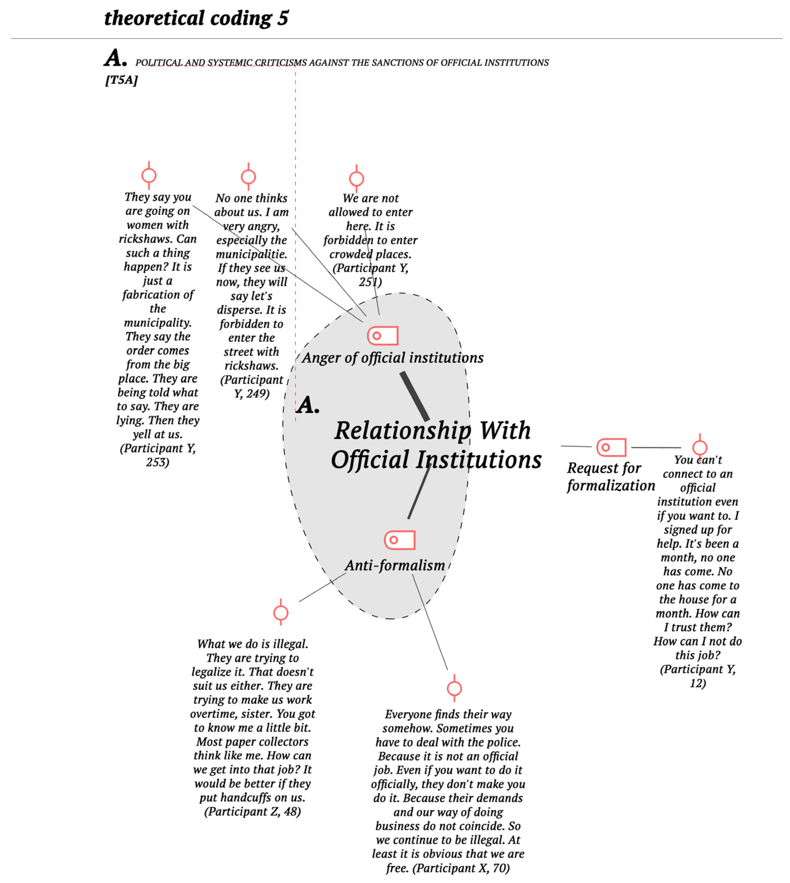 Sustainability 17 06236 g009