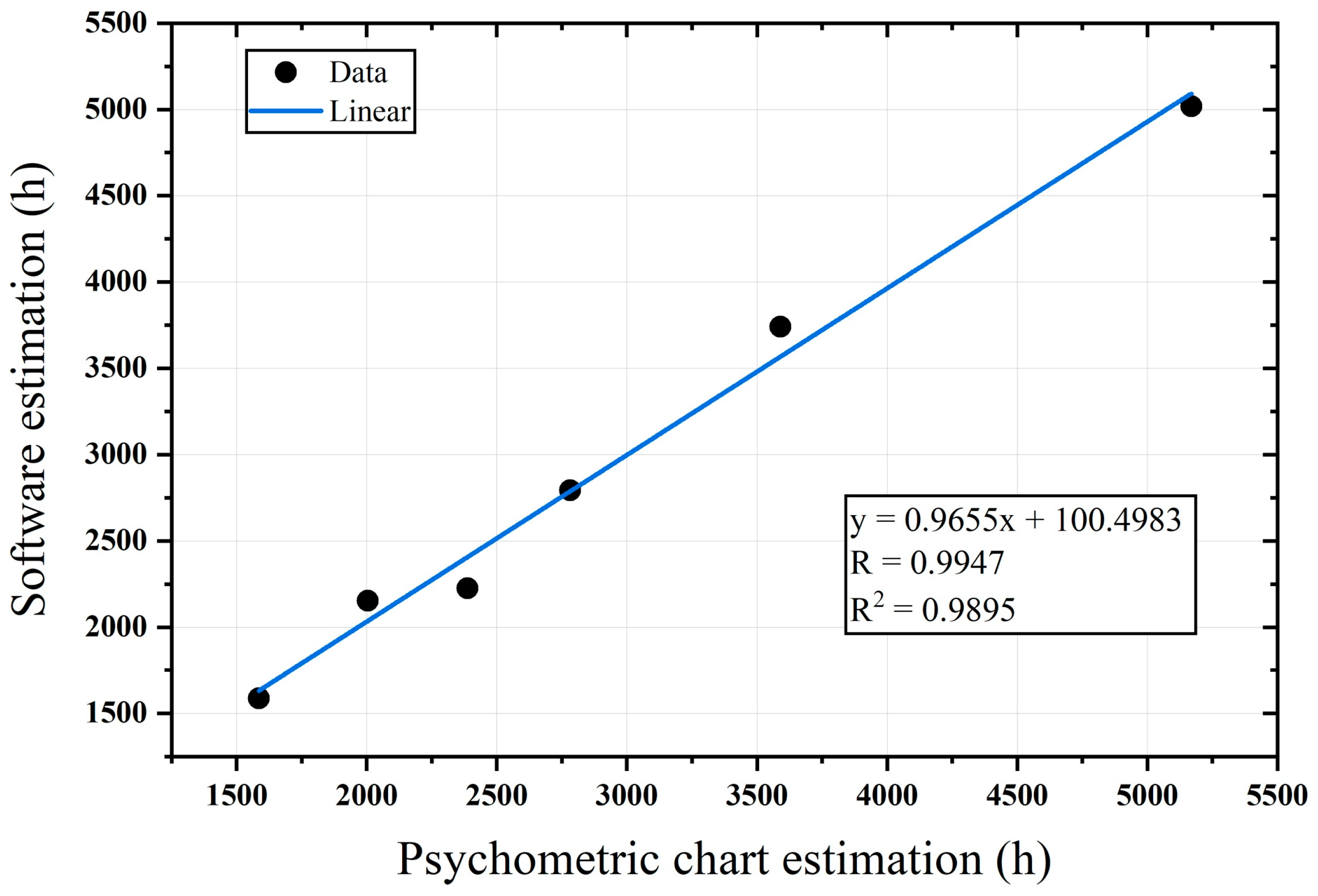 Sustainability 17 06249 g006