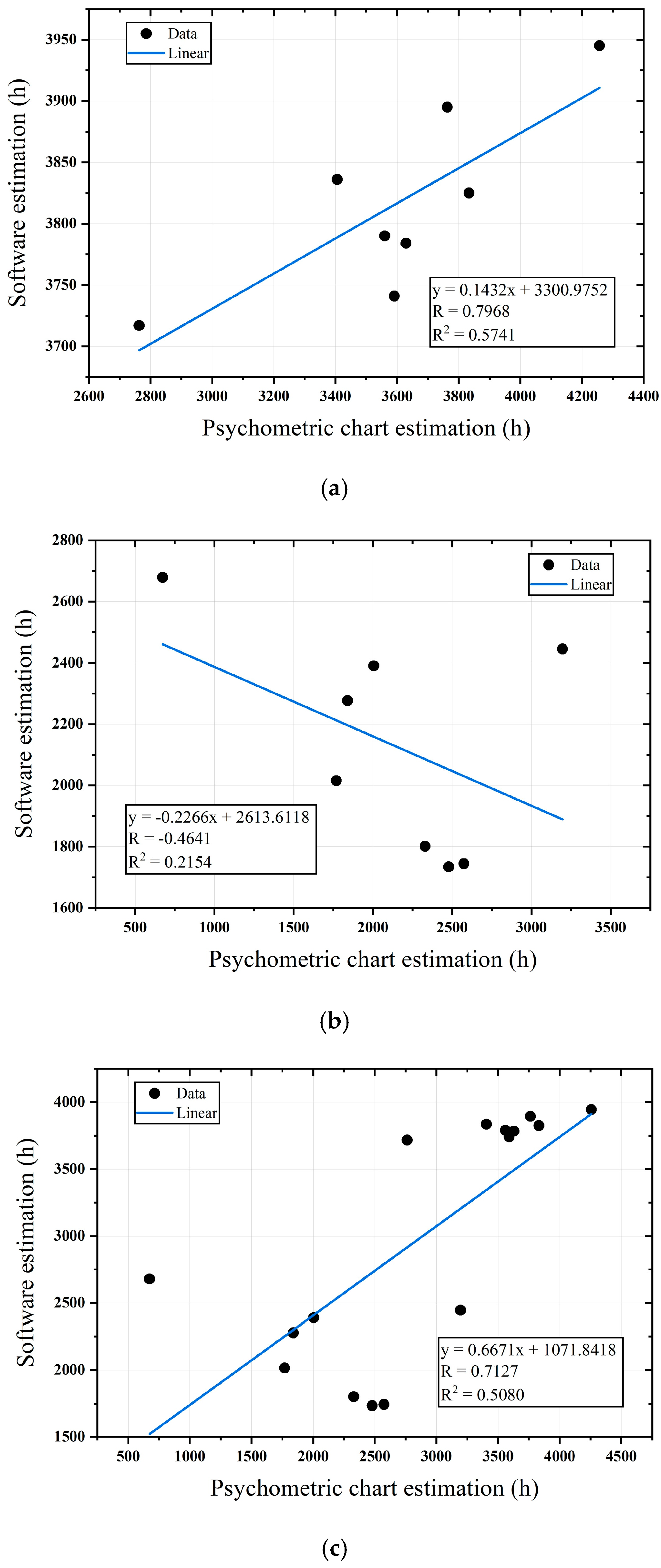 Sustainability 17 06249 g008