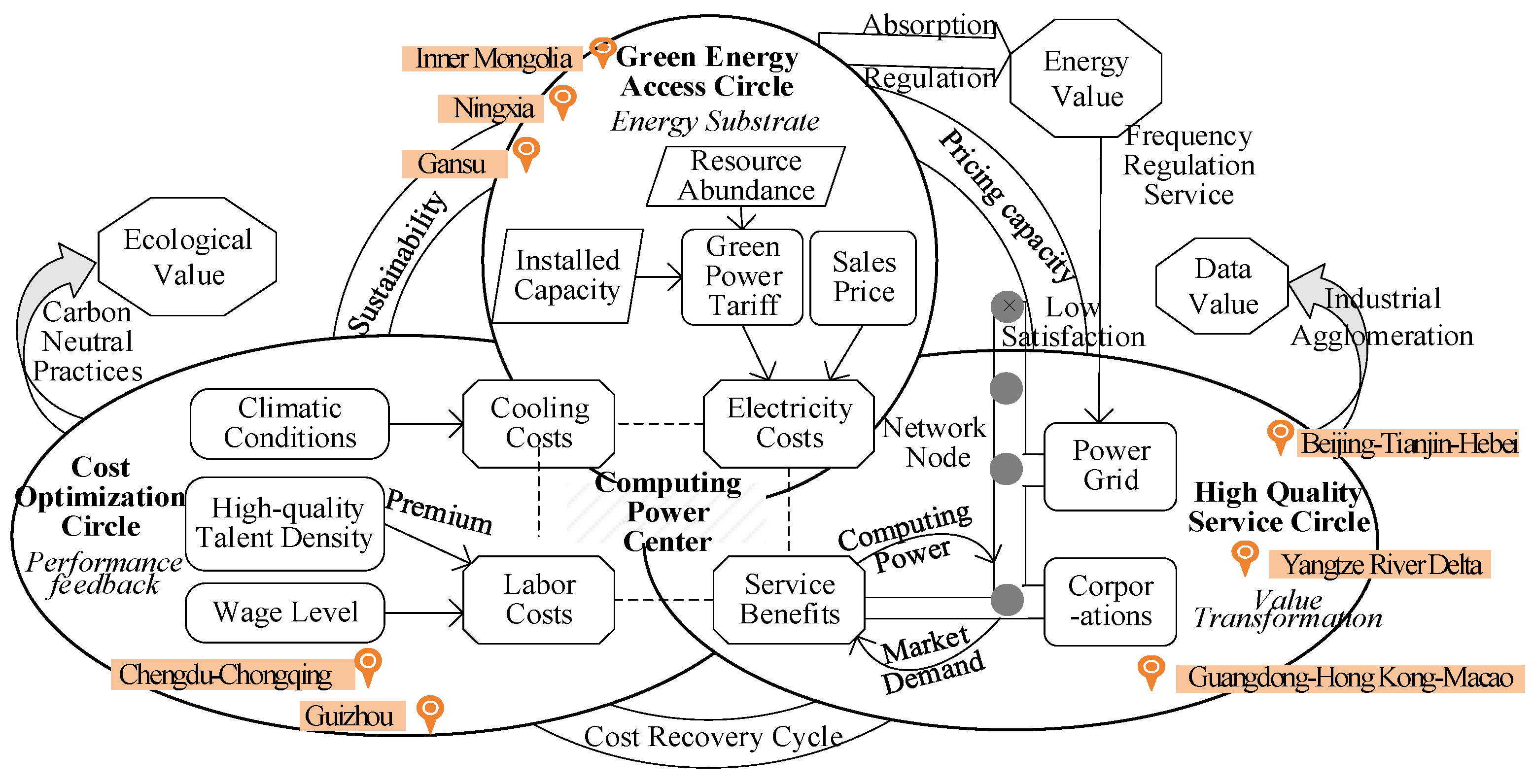 Sustainability 17 06254 g001
