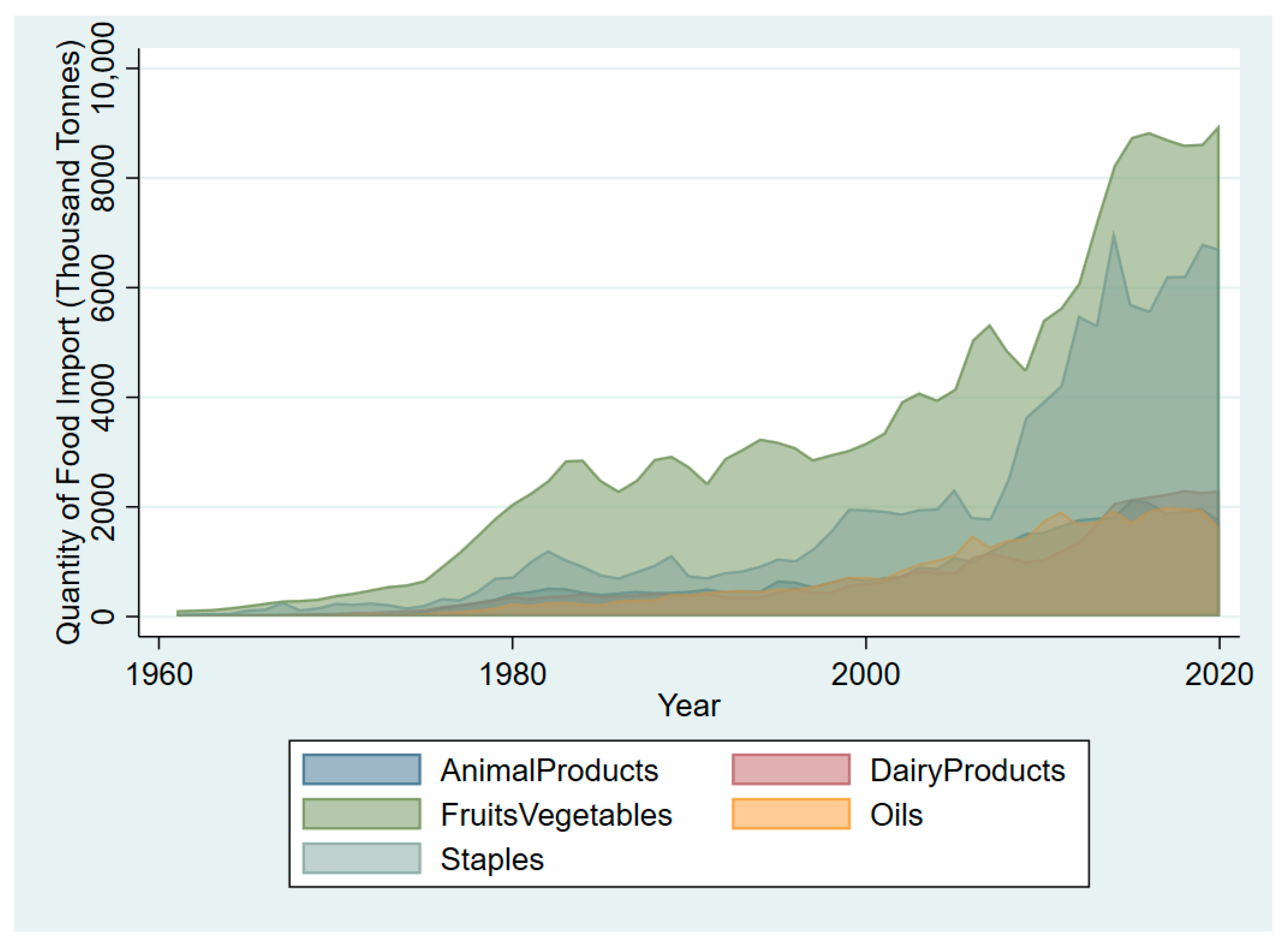 Sustainability 17 06271 g003