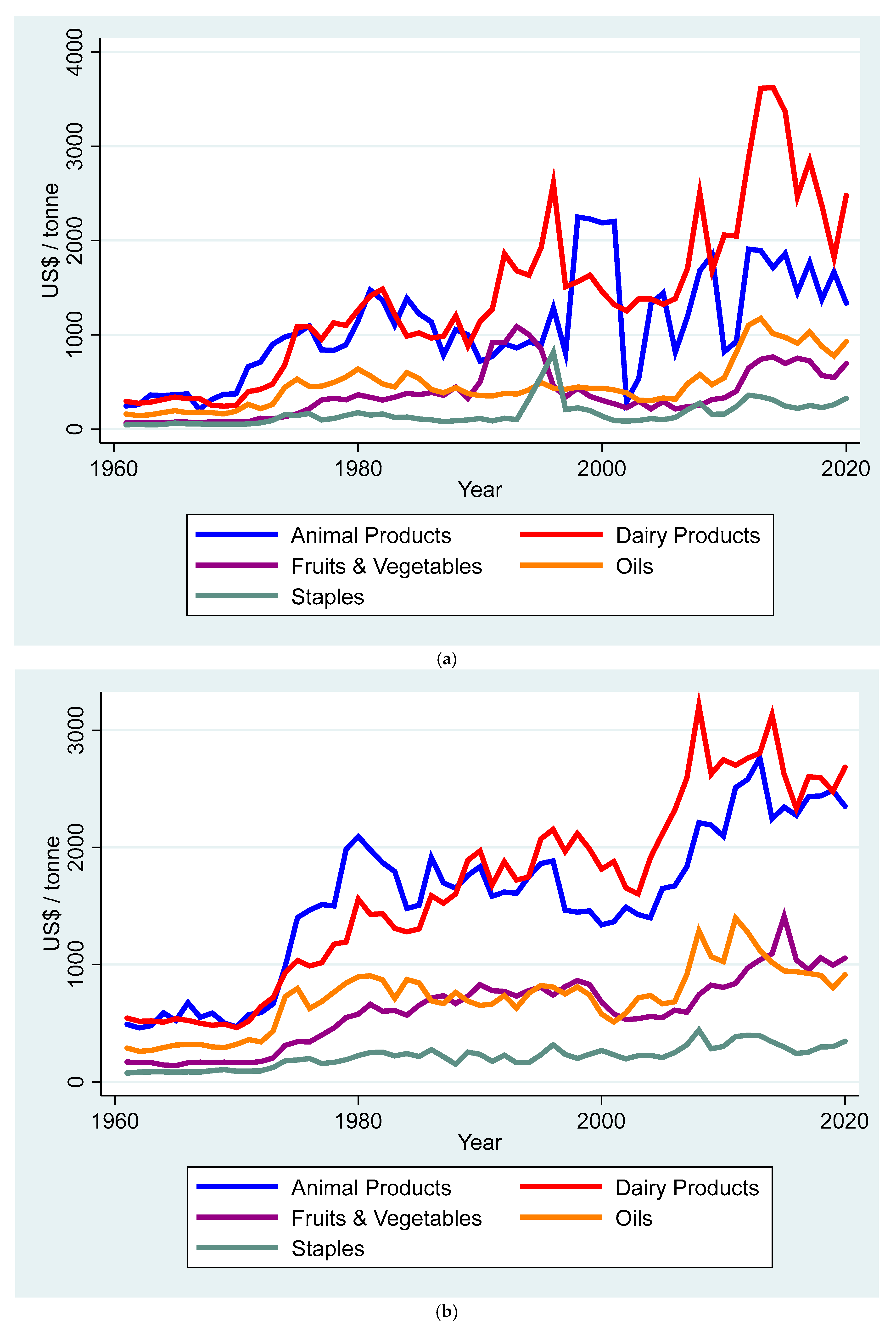 Sustainability 17 06271 g004a