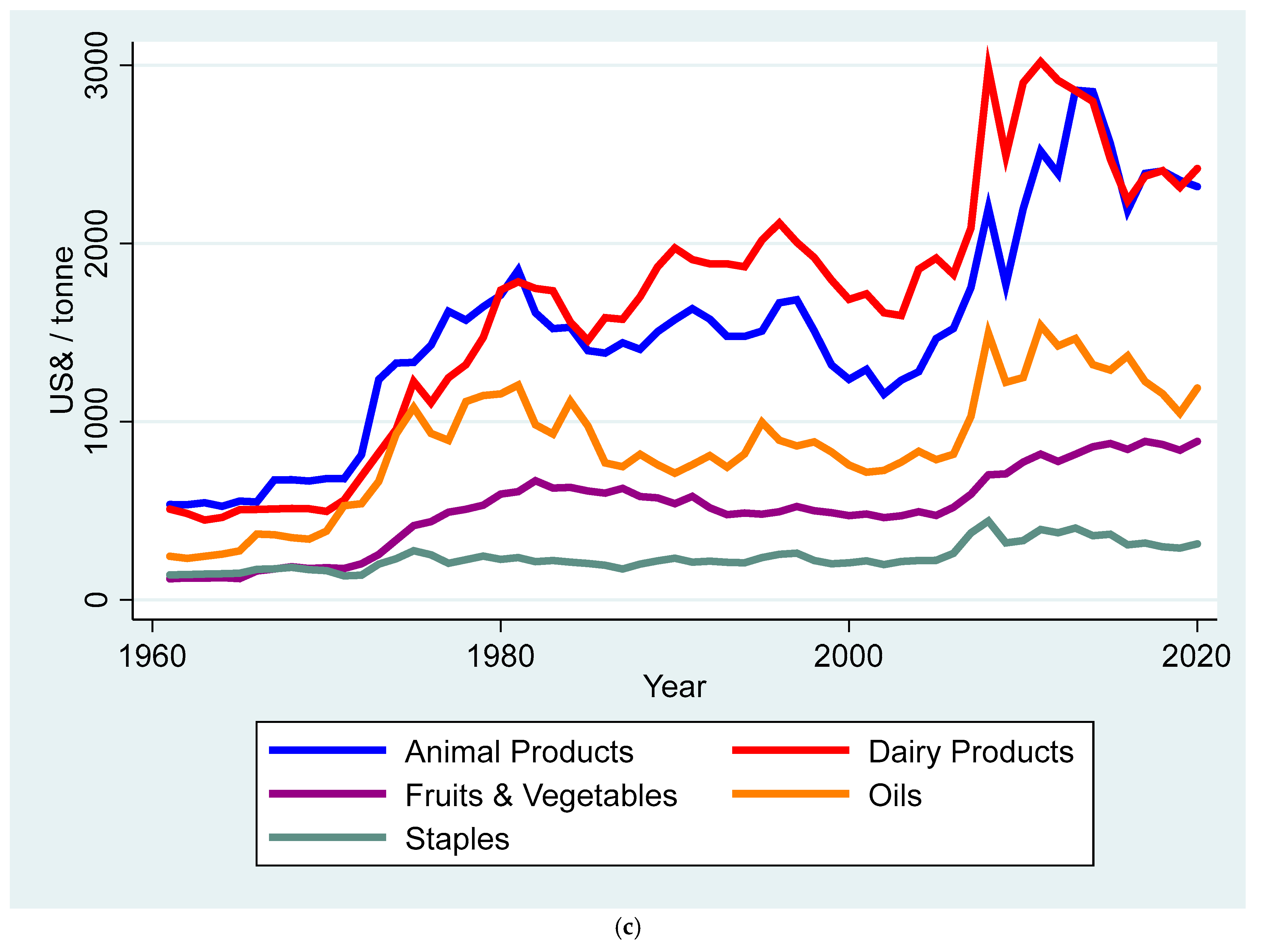 Sustainability 17 06271 g004b