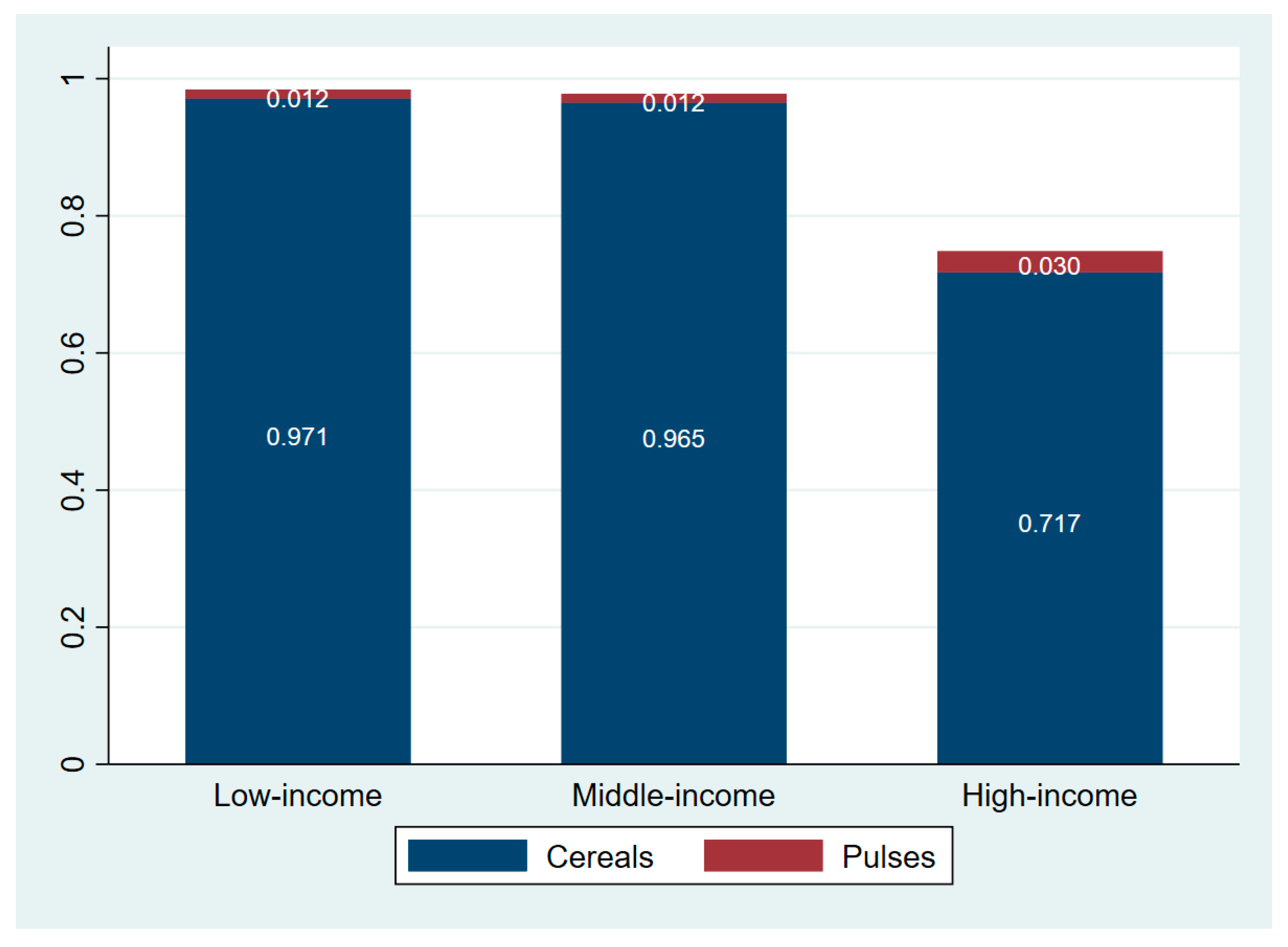 Sustainability 17 06271 g0a1