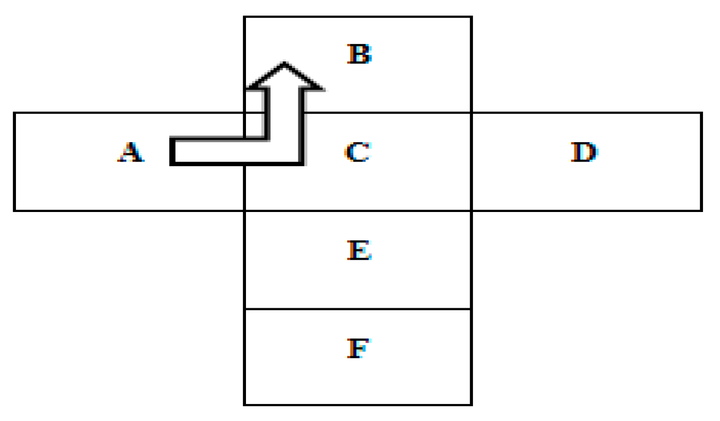 Sustainability 17 06277 g002