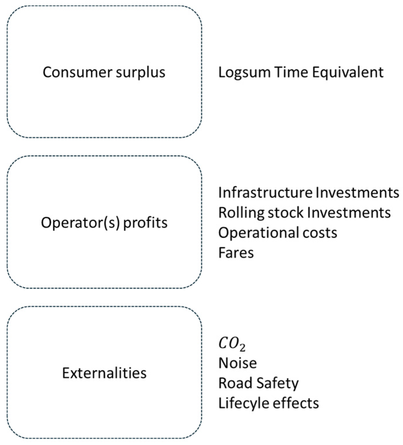 Sustainability 17 06282 g001