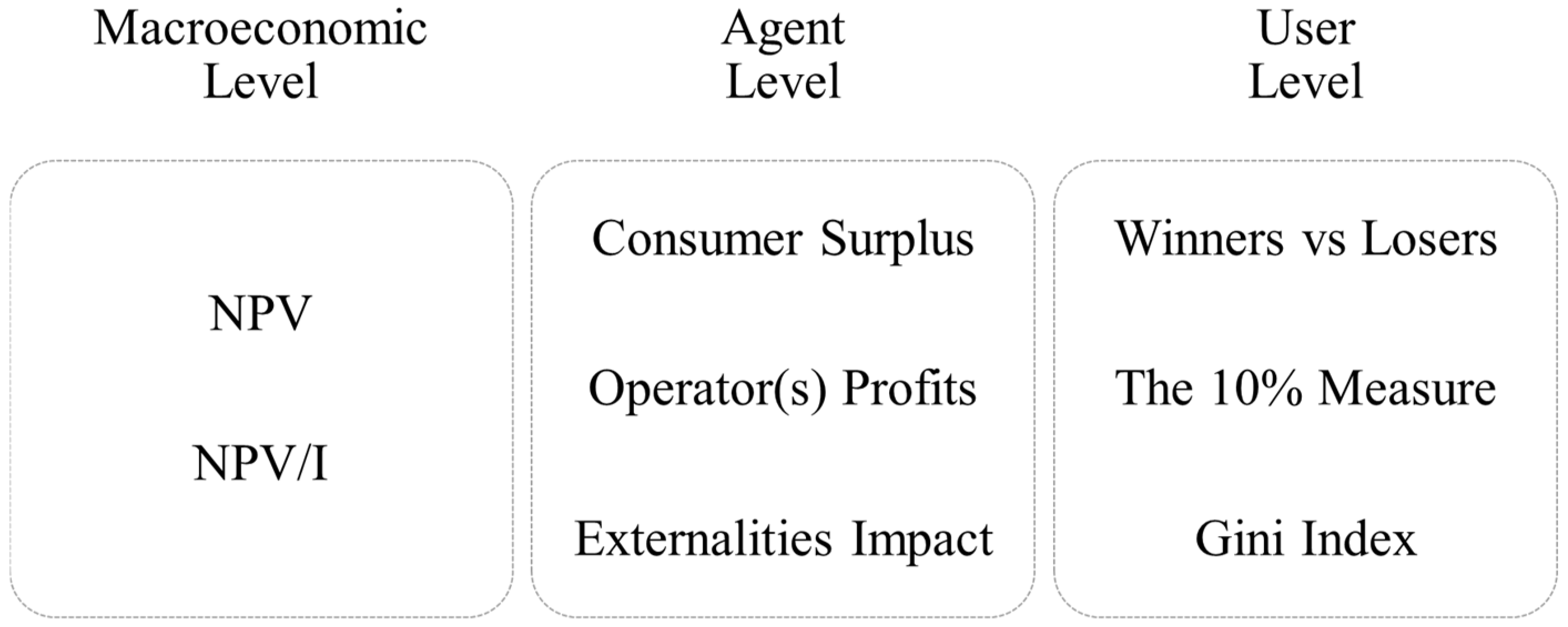 Sustainability 17 06282 g002