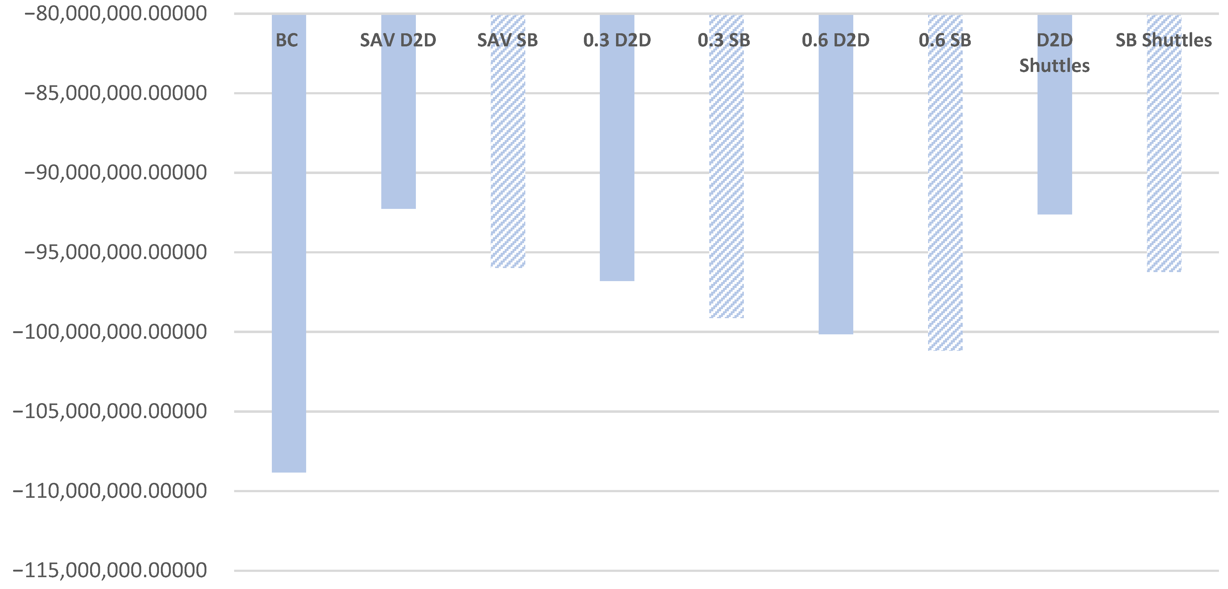 Sustainability 17 06282 g014