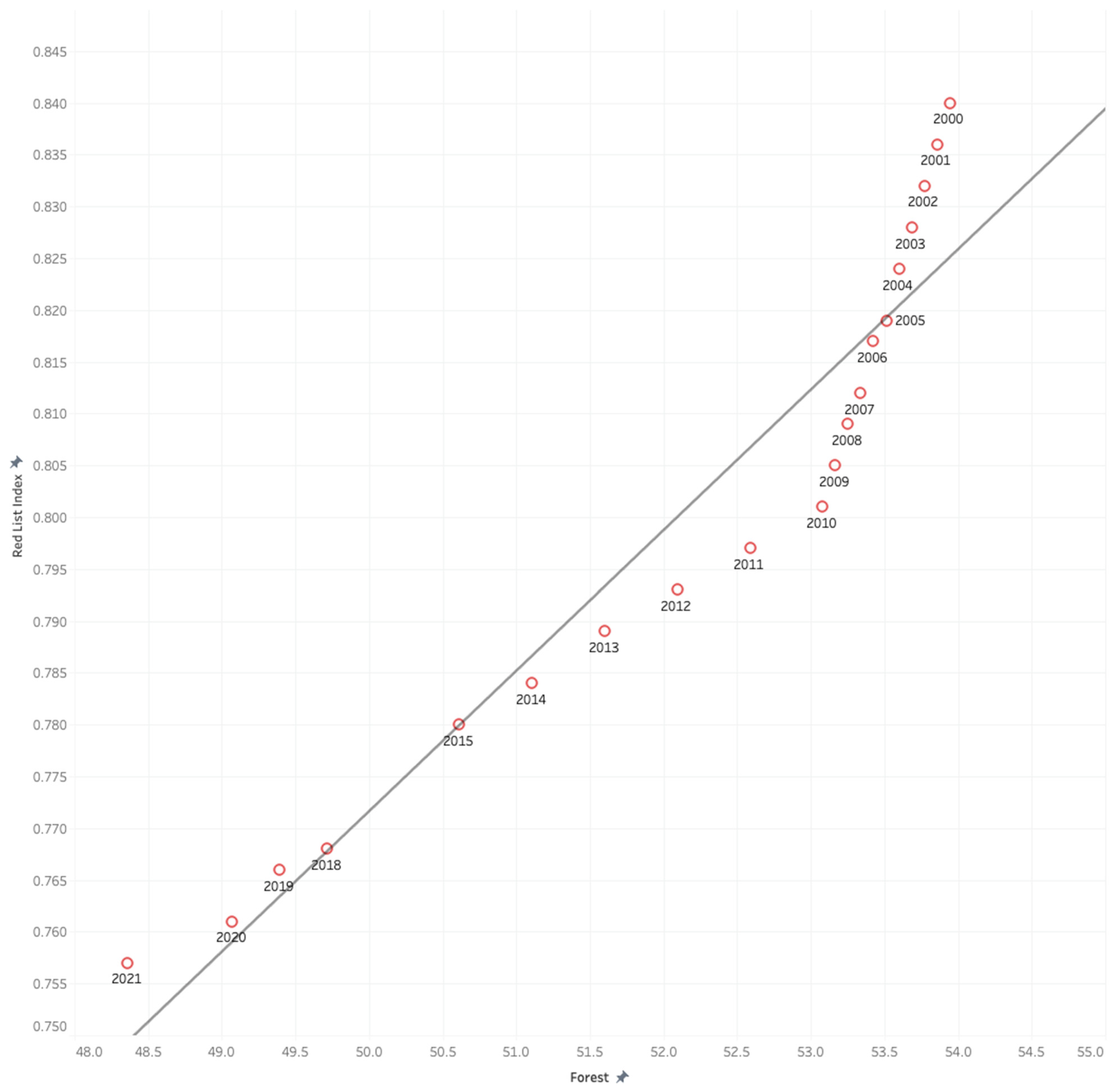 Sustainability 17 06283 g0a10 Sustainability 17 06283 g0a10
