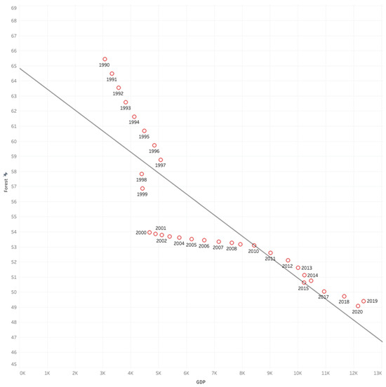 Sustainability 17 06283 g0a4