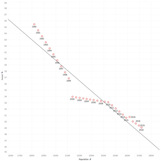 Sustainability 17 06283 g0a5
