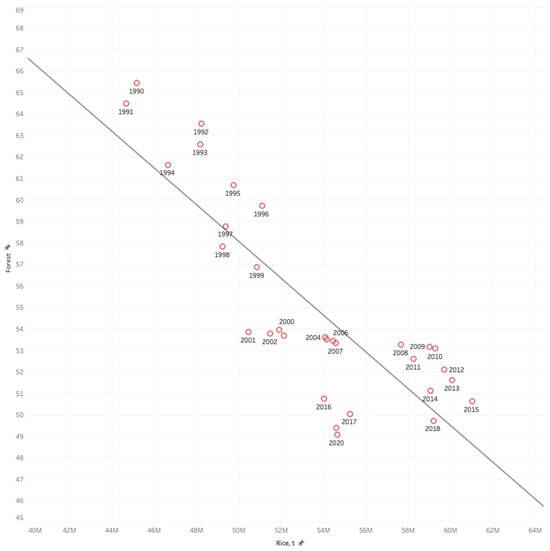 Sustainability 17 06283 g0a6
