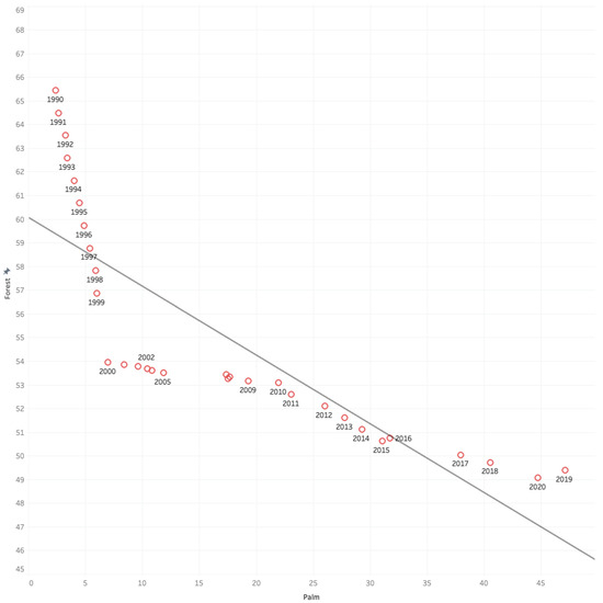 Sustainability 17 06283 g0a7