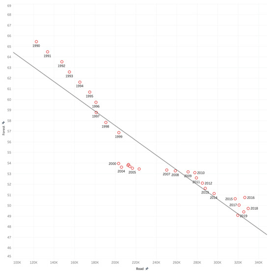 Sustainability 17 06283 g0a8