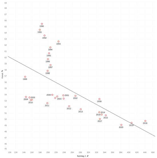 Sustainability 17 06283 g0a9
