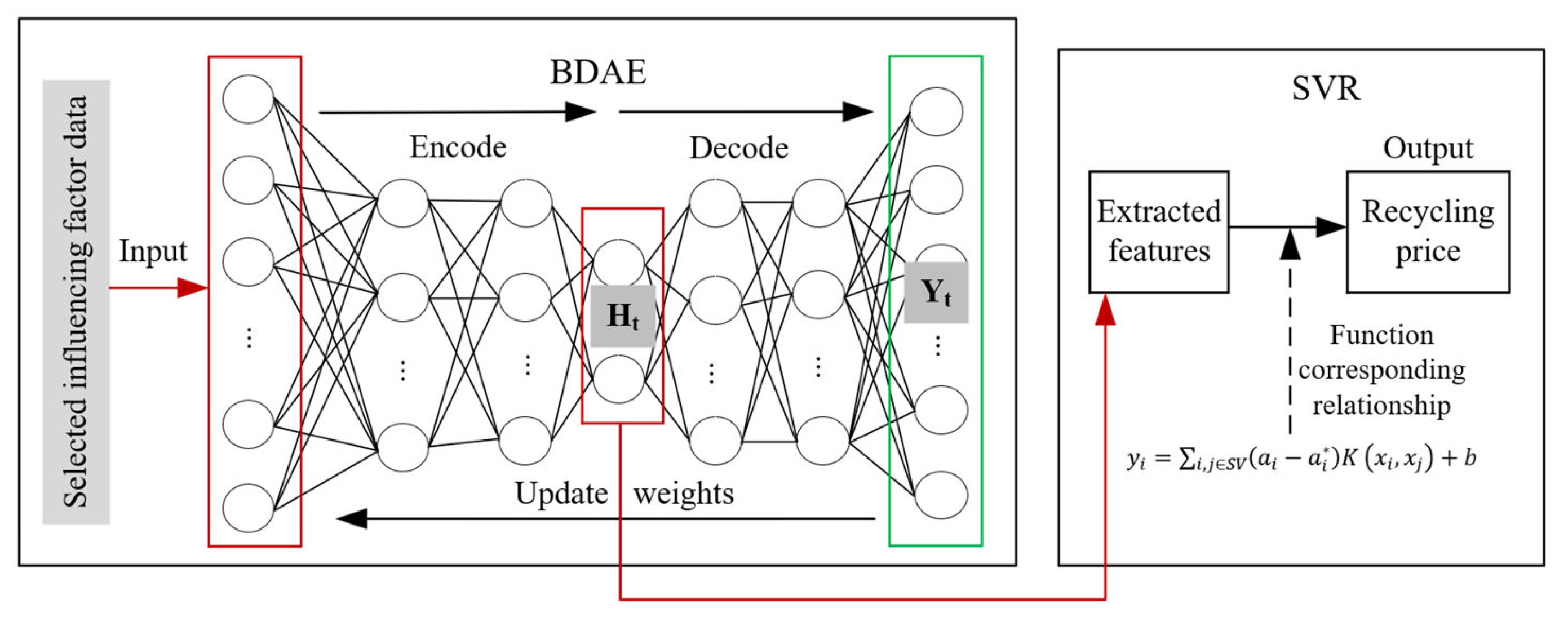 Sustainability 17 06284 g002