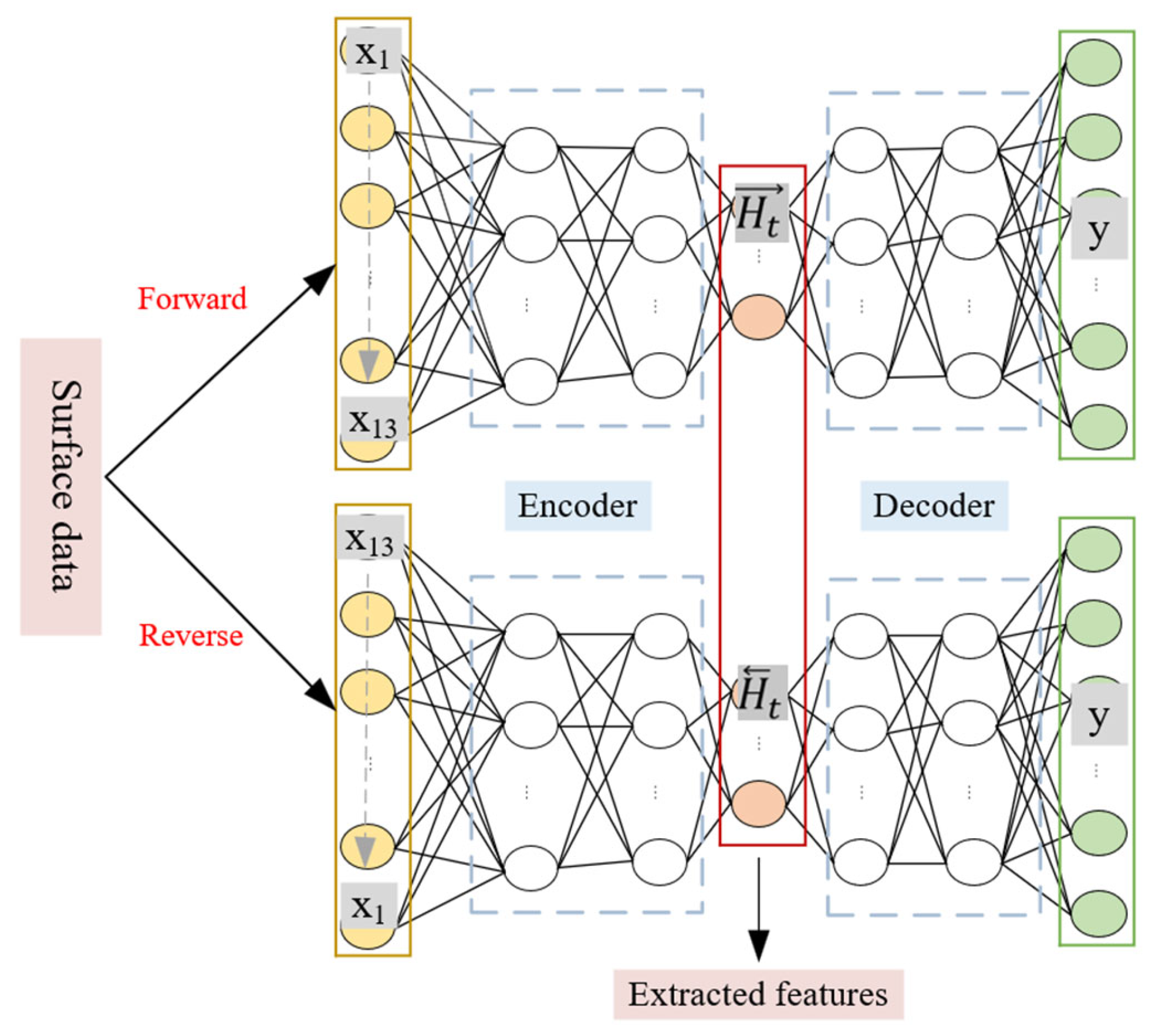 Sustainability 17 06284 g003