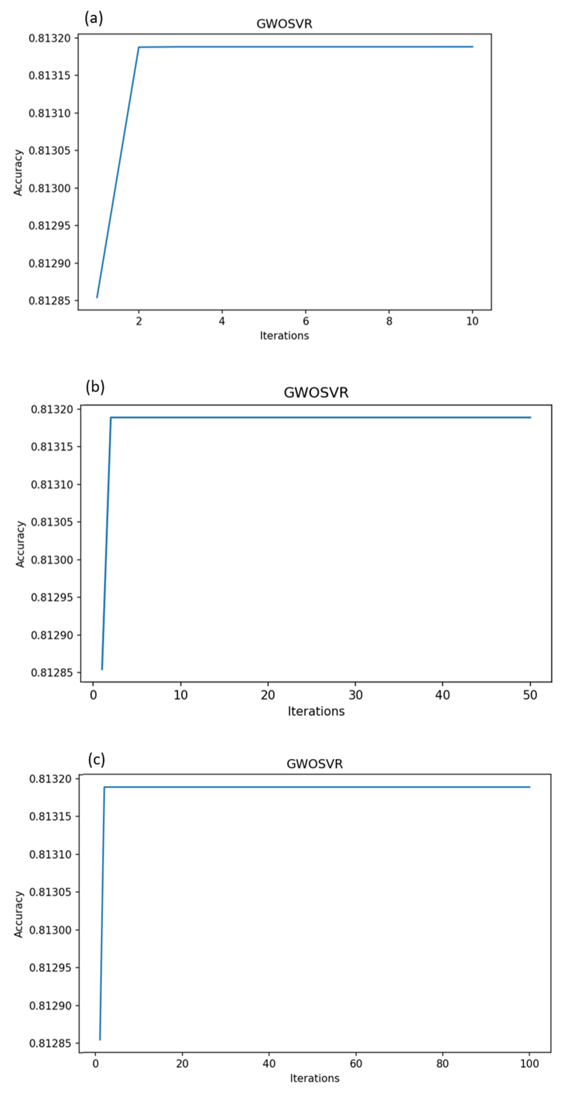Sustainability 17 06284 g006