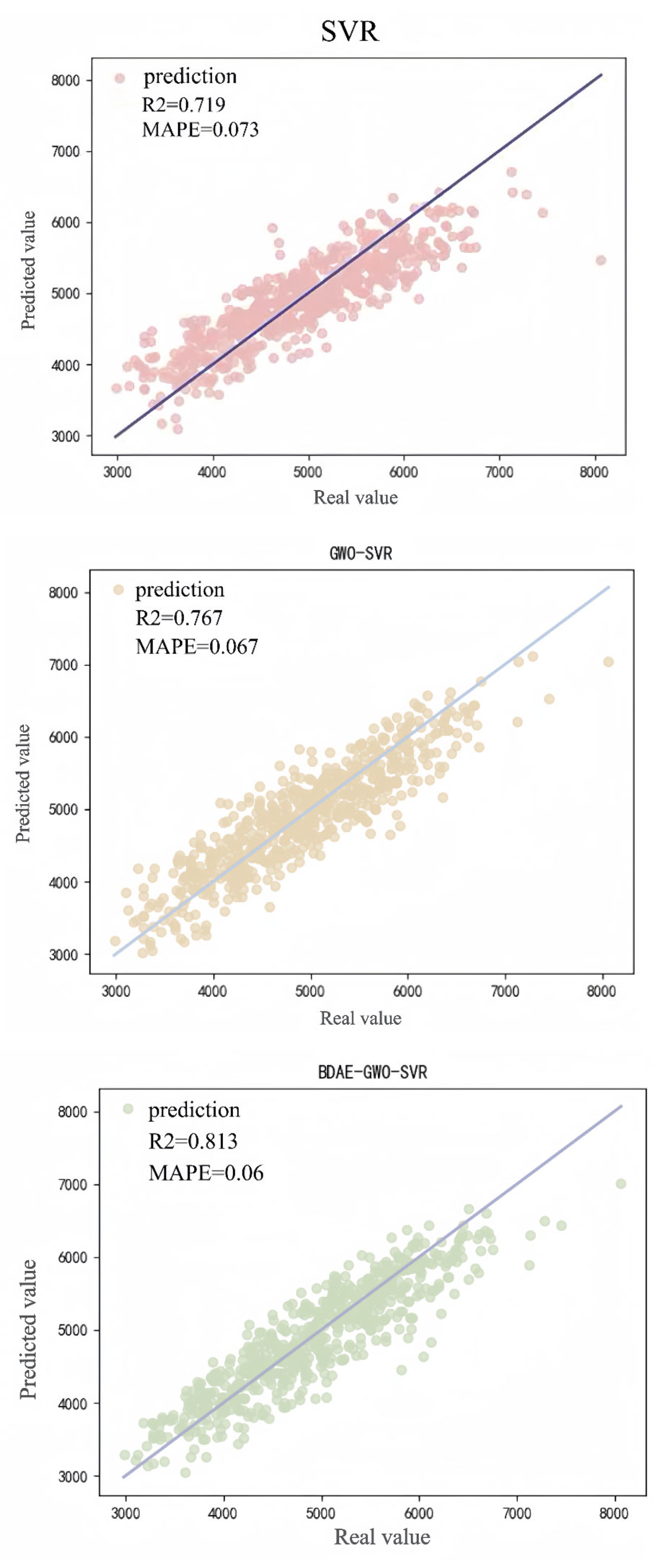 Sustainability 17 06284 g013