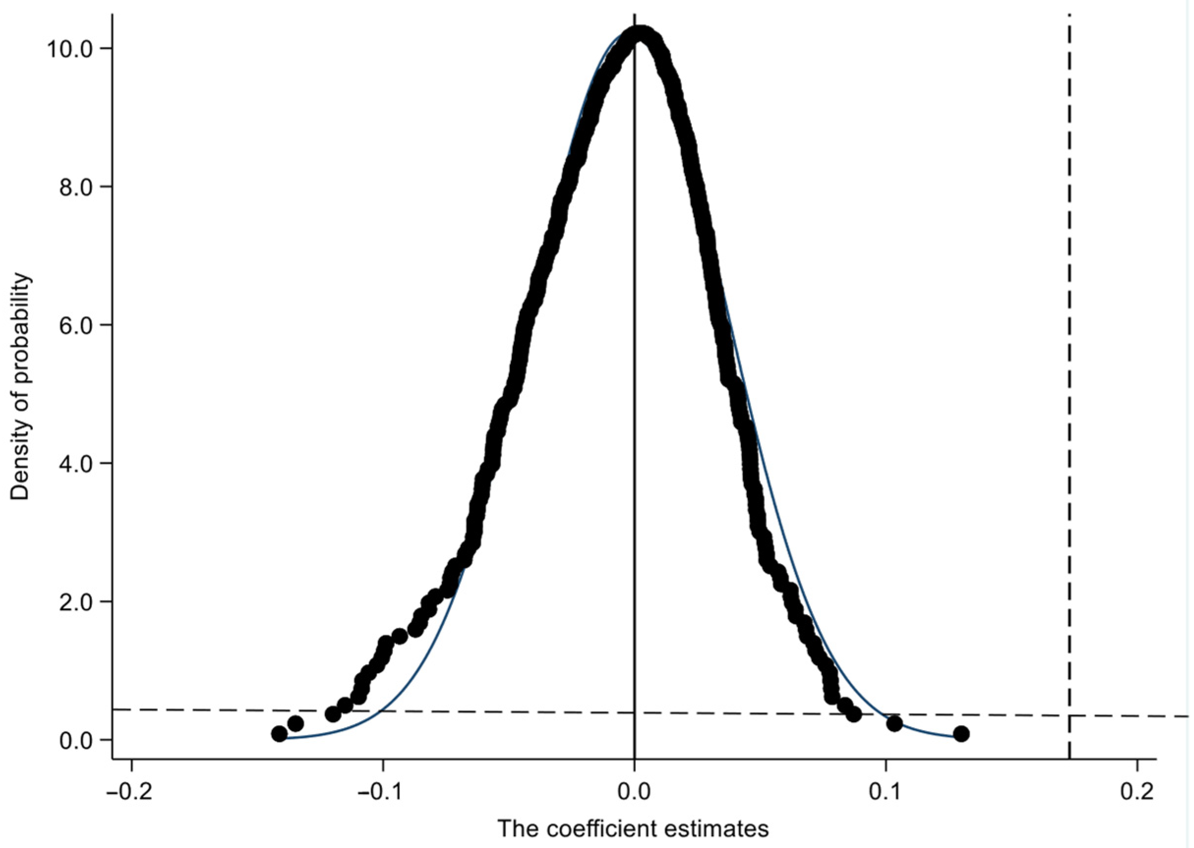 Sustainability 17 06290 g004