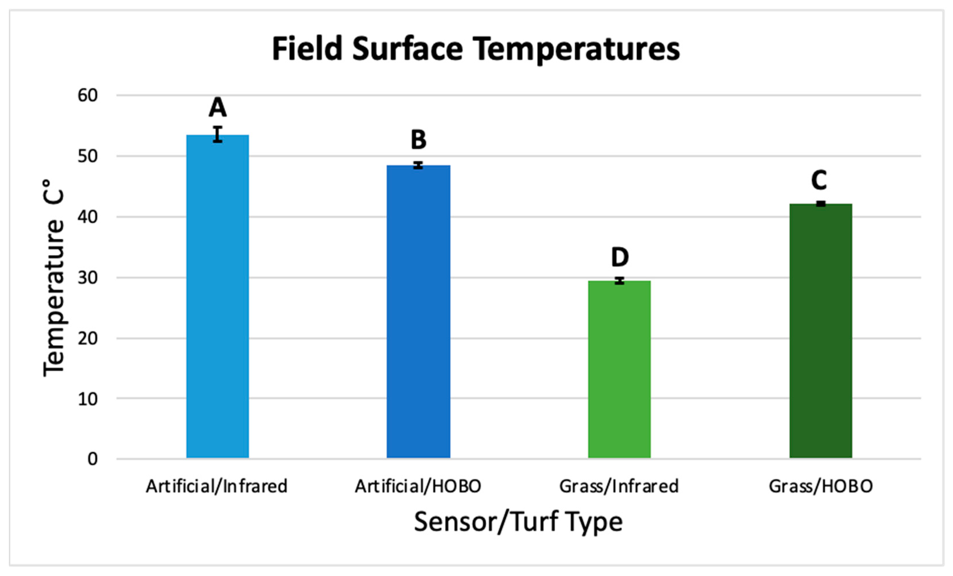 Sustainability 17 06292 g002 Sustainability 17 06292 g002