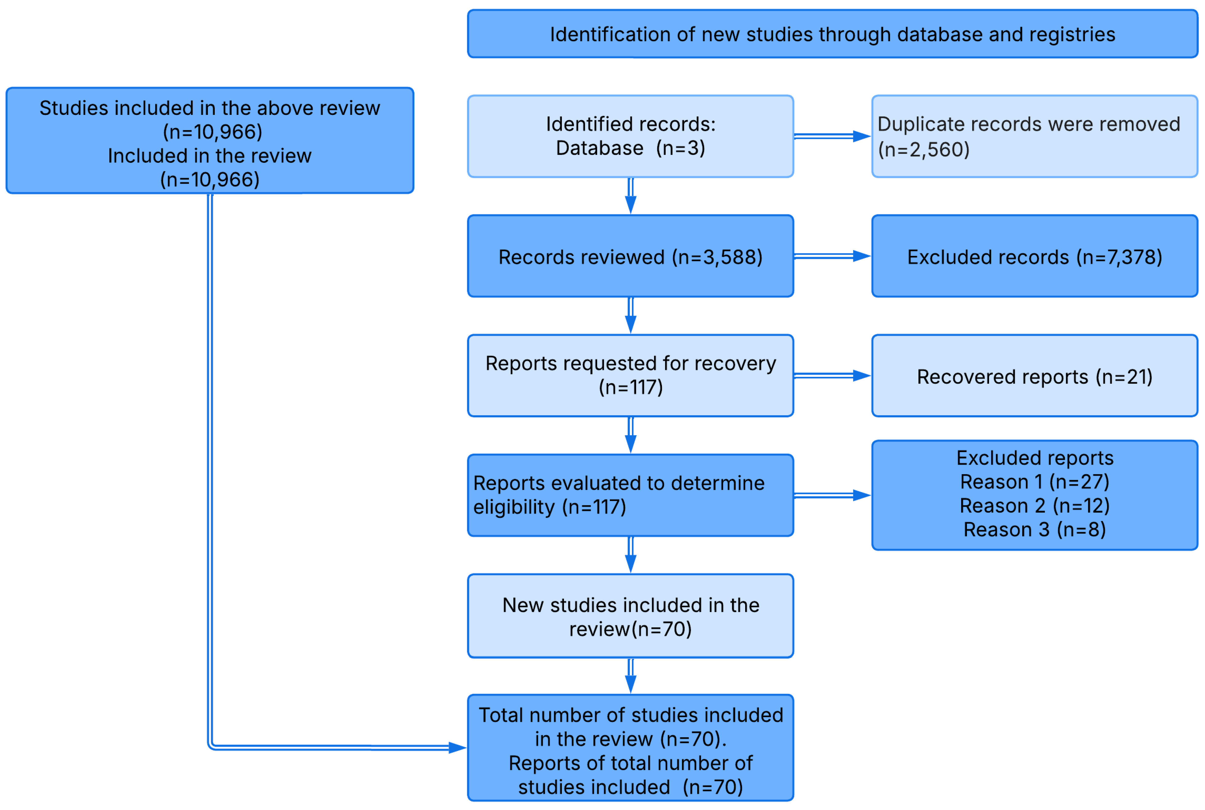 Sustainability 17 06298 g001