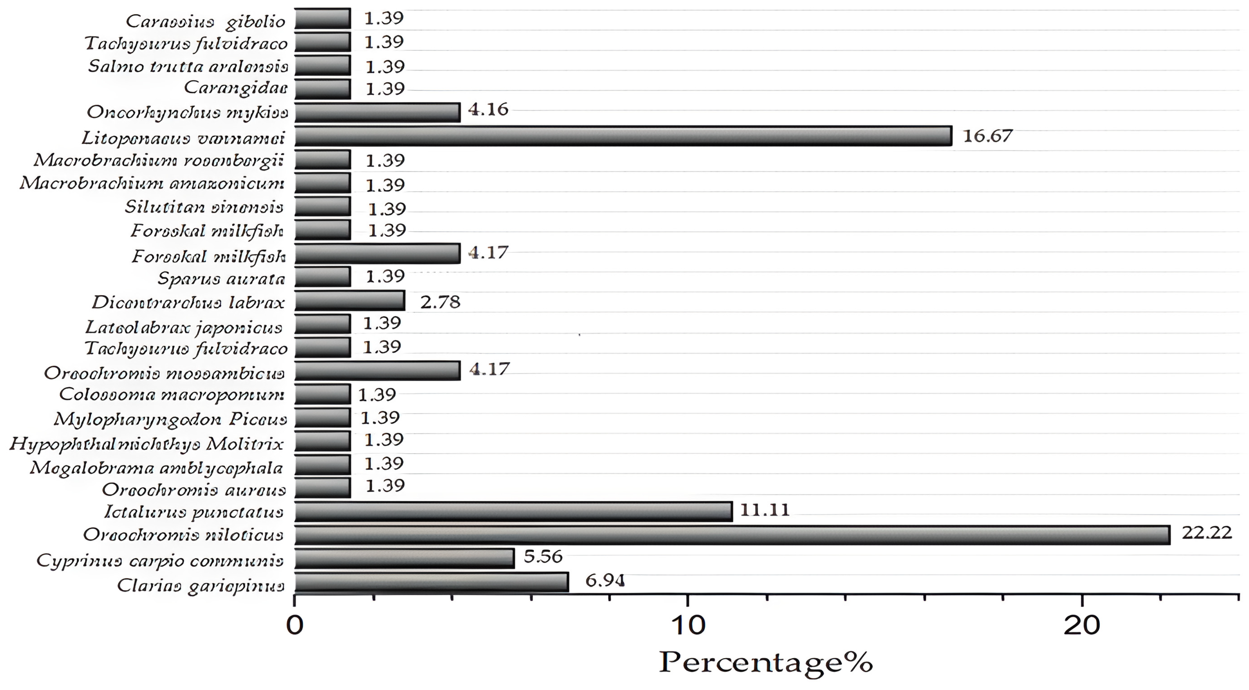 Sustainability 17 06298 g003