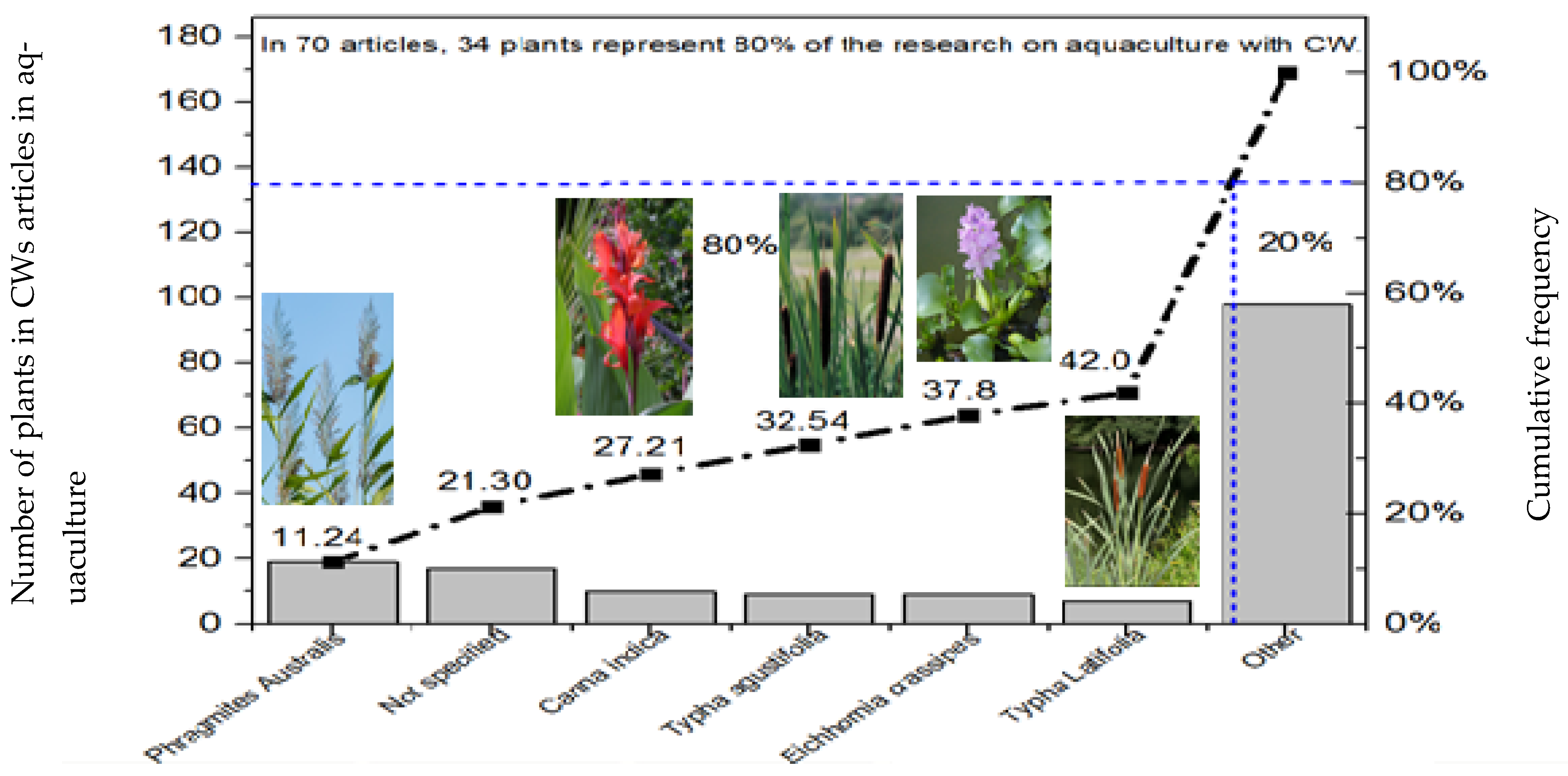 Sustainability 17 06298 g004