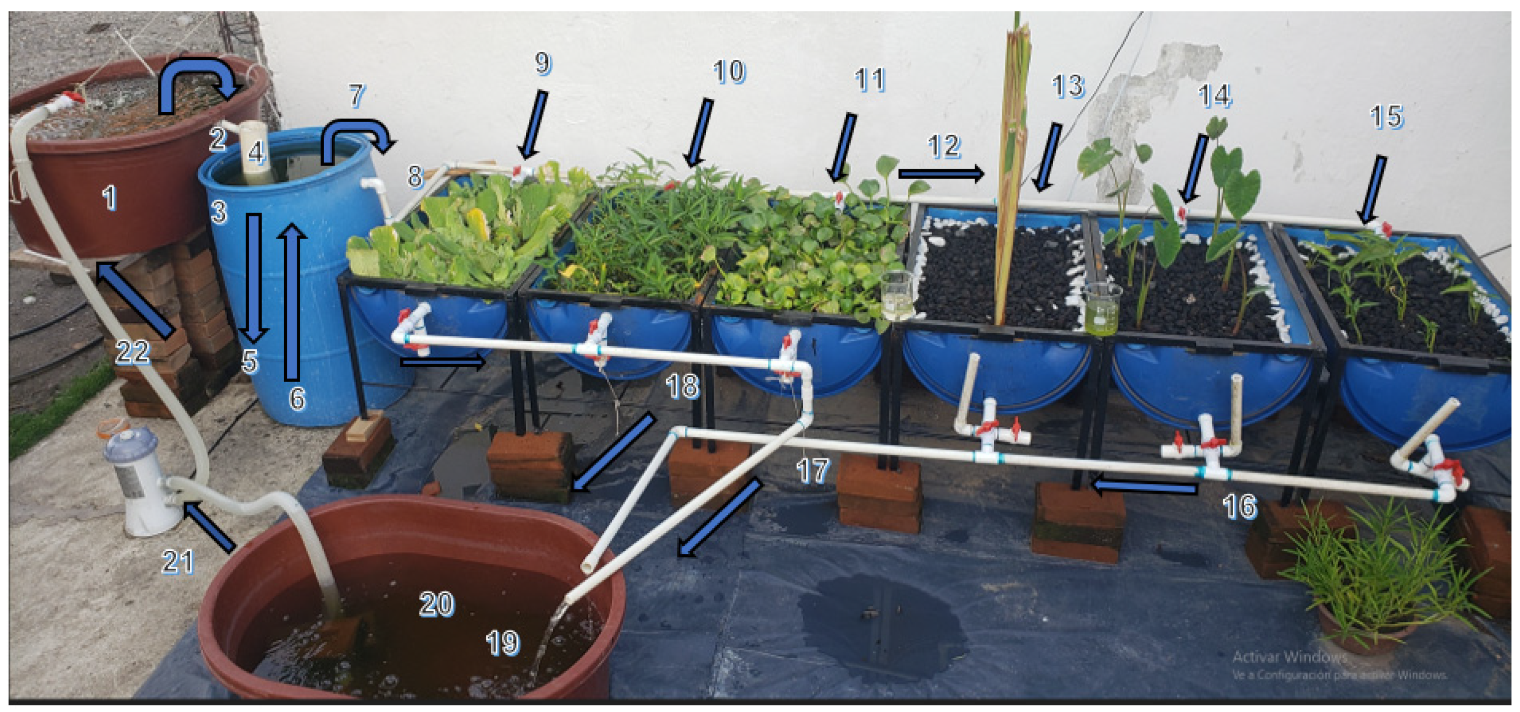 Sustainability 17 06298 g007