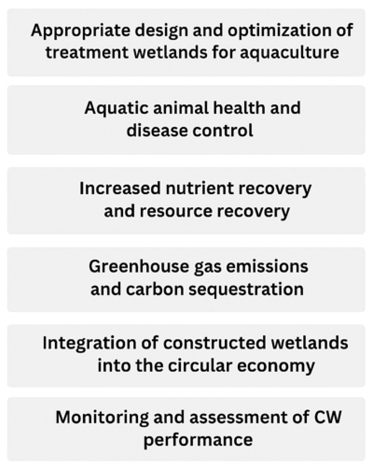 Sustainability 17 06298 g010