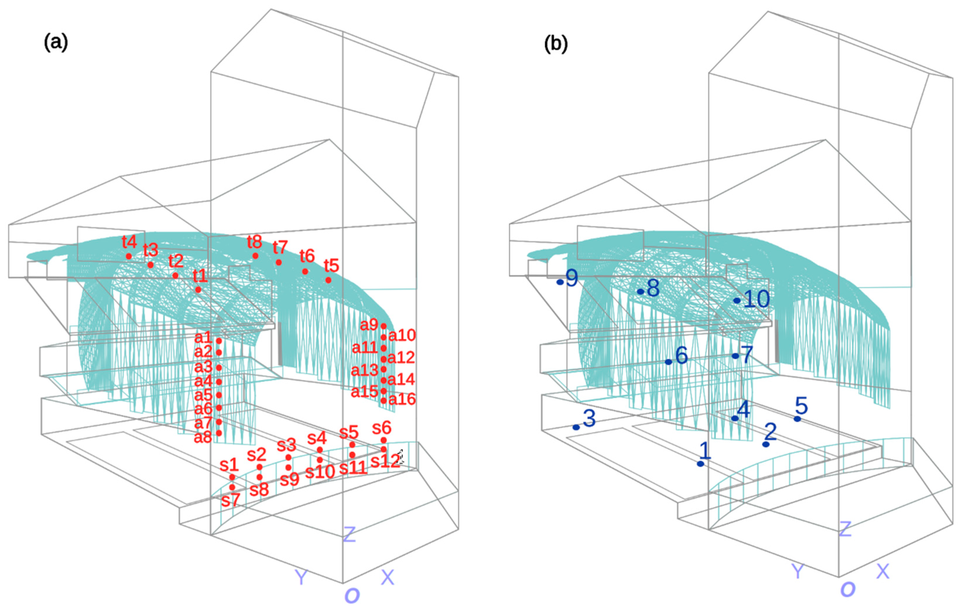 Sustainability 17 06306 g006